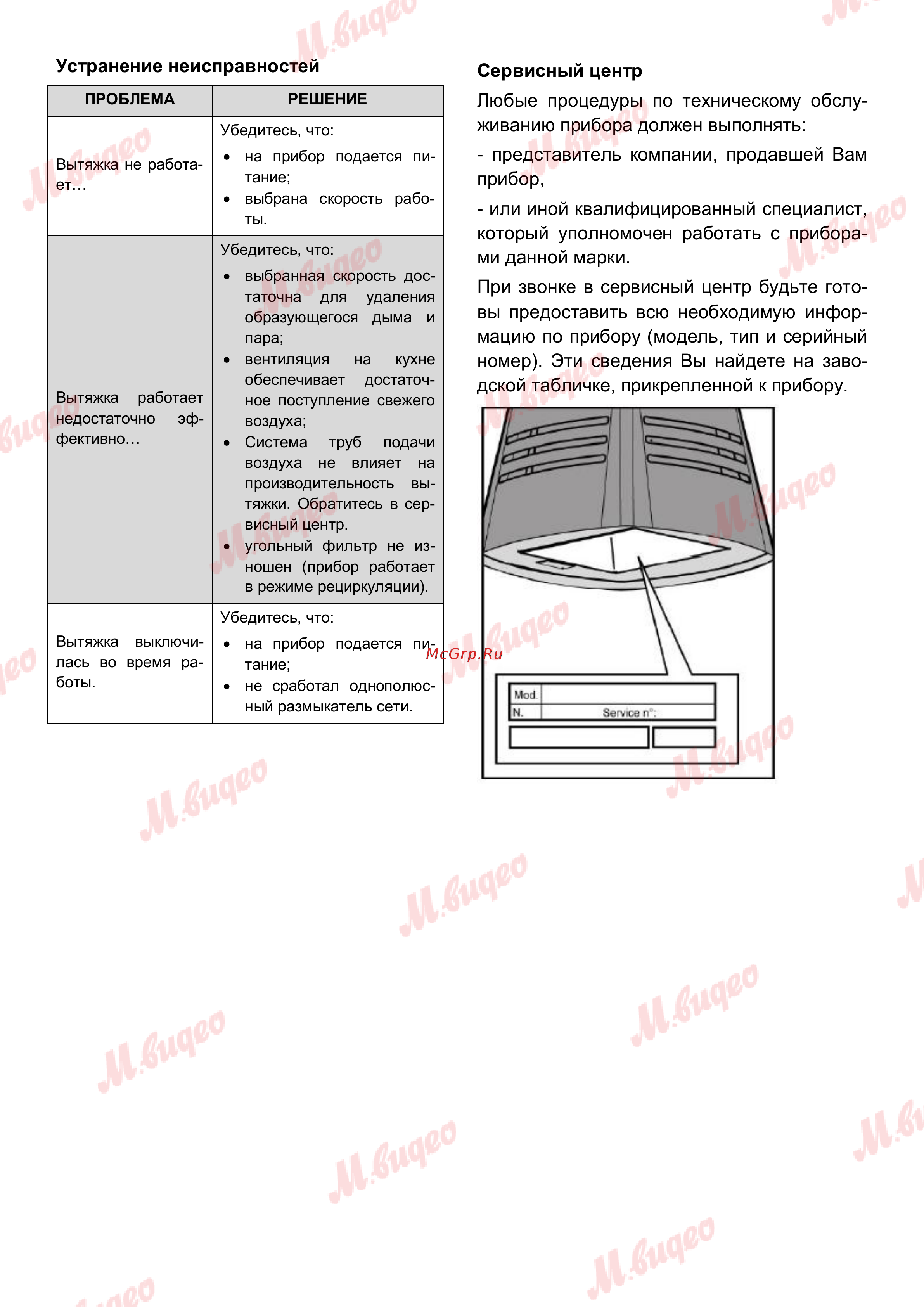 Brandt BHI1043X Руководство по эксплуатации онлайн [10/40] 893048