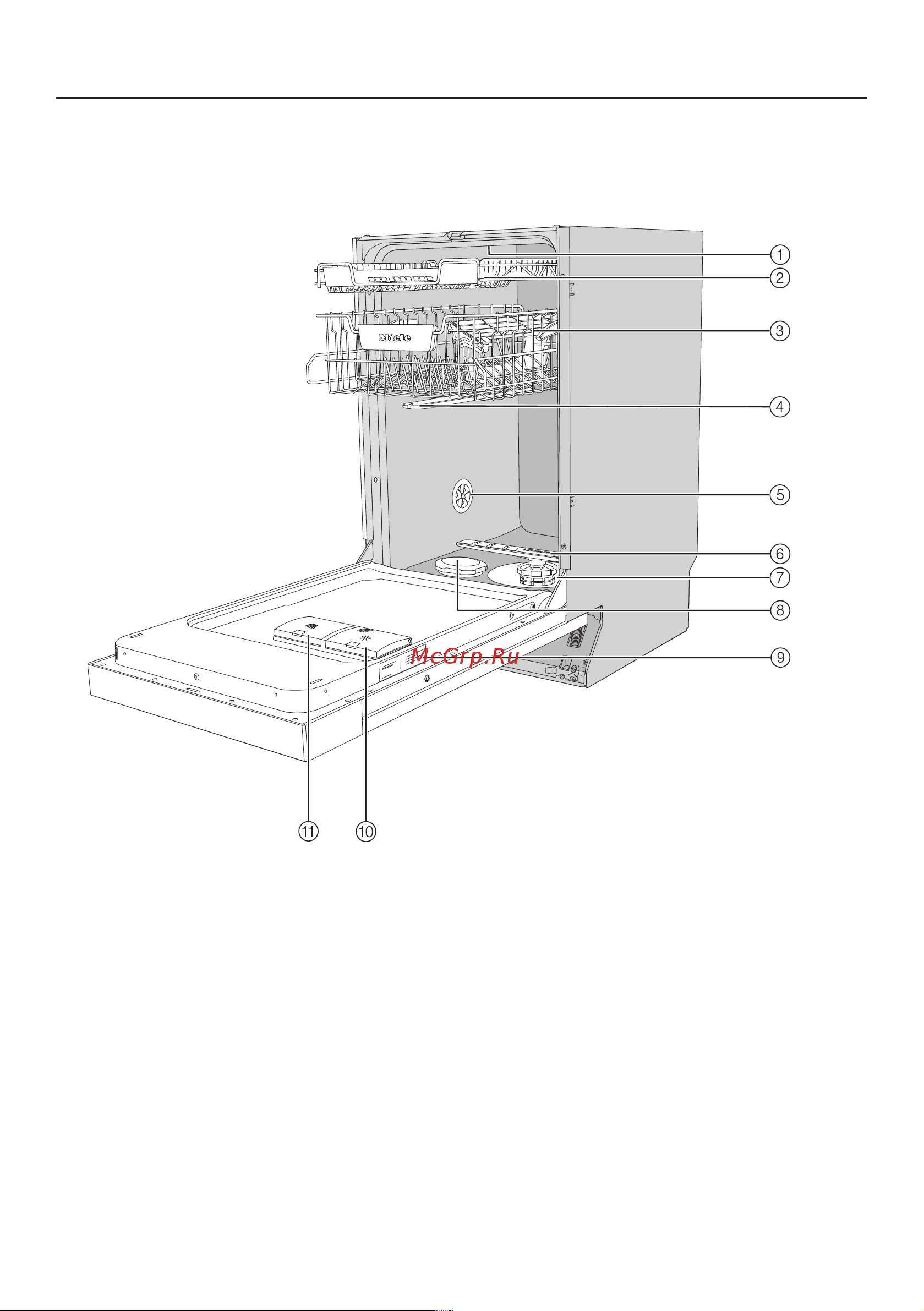 Miele G 5430 SCU SL ACTIVE белый Руководство по эксплуатации онлайн [18/96] 893059