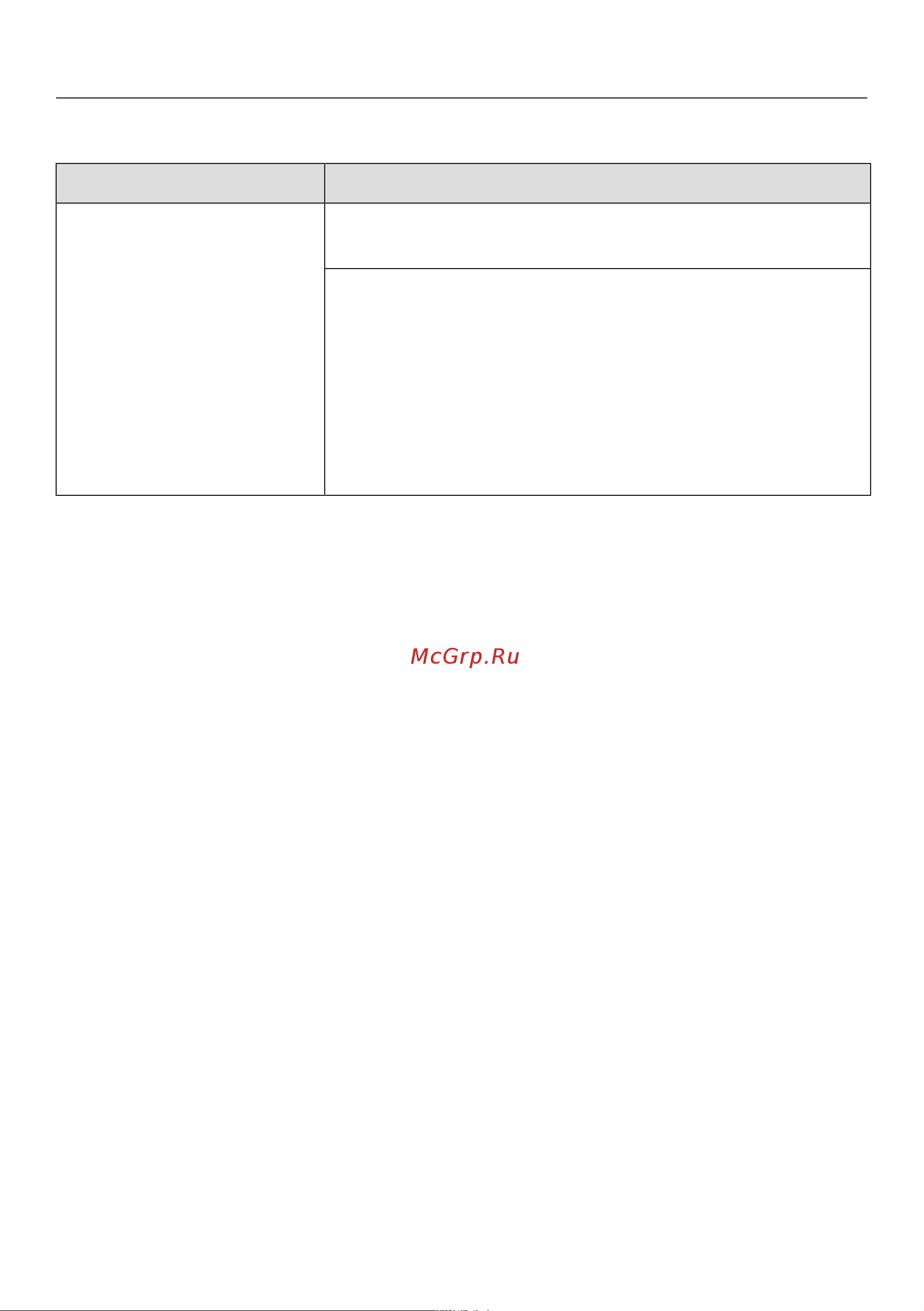 Miele G 5430 SCU SL ACTIVE белый Руководство по эксплуатации онлайн [71/96] 893059