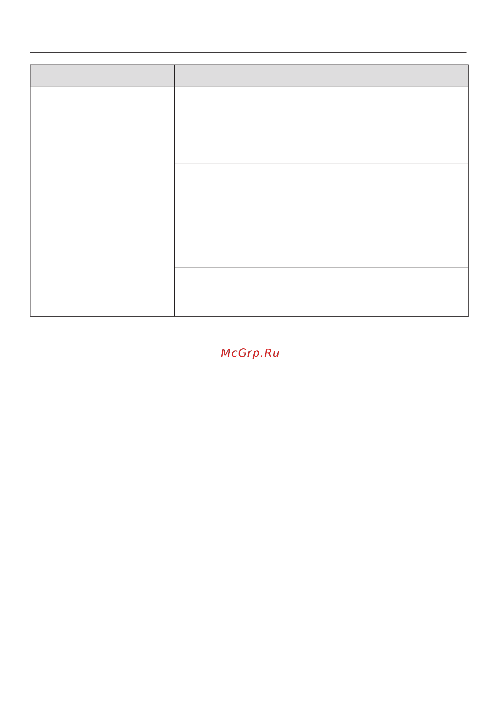 Miele G 5430 SCU SL ACTIVE белый Руководство по эксплуатации онлайн [77/96] 893059