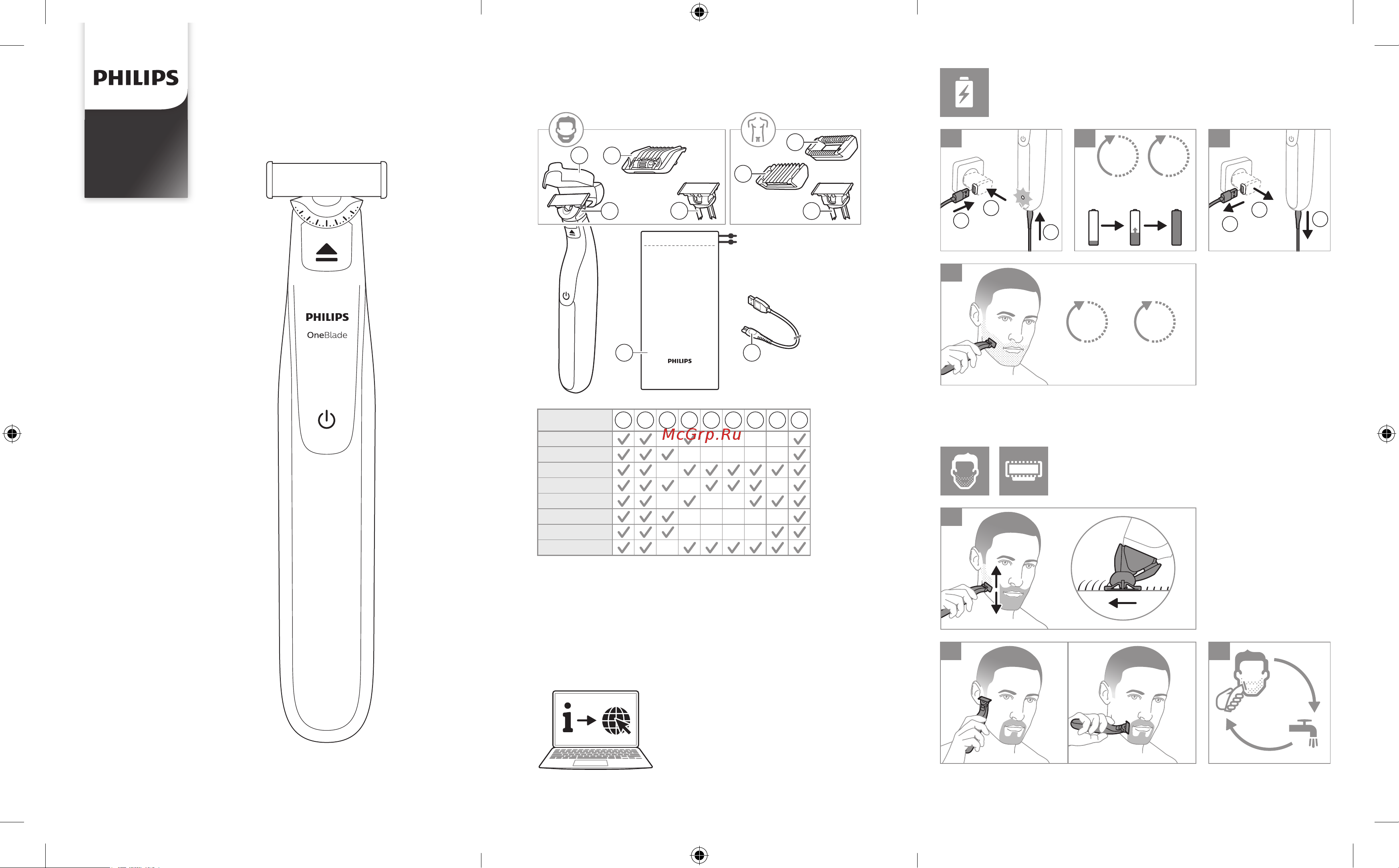 Philips OneBlade QP2824/10 Руководство по эксплуатации онлайн