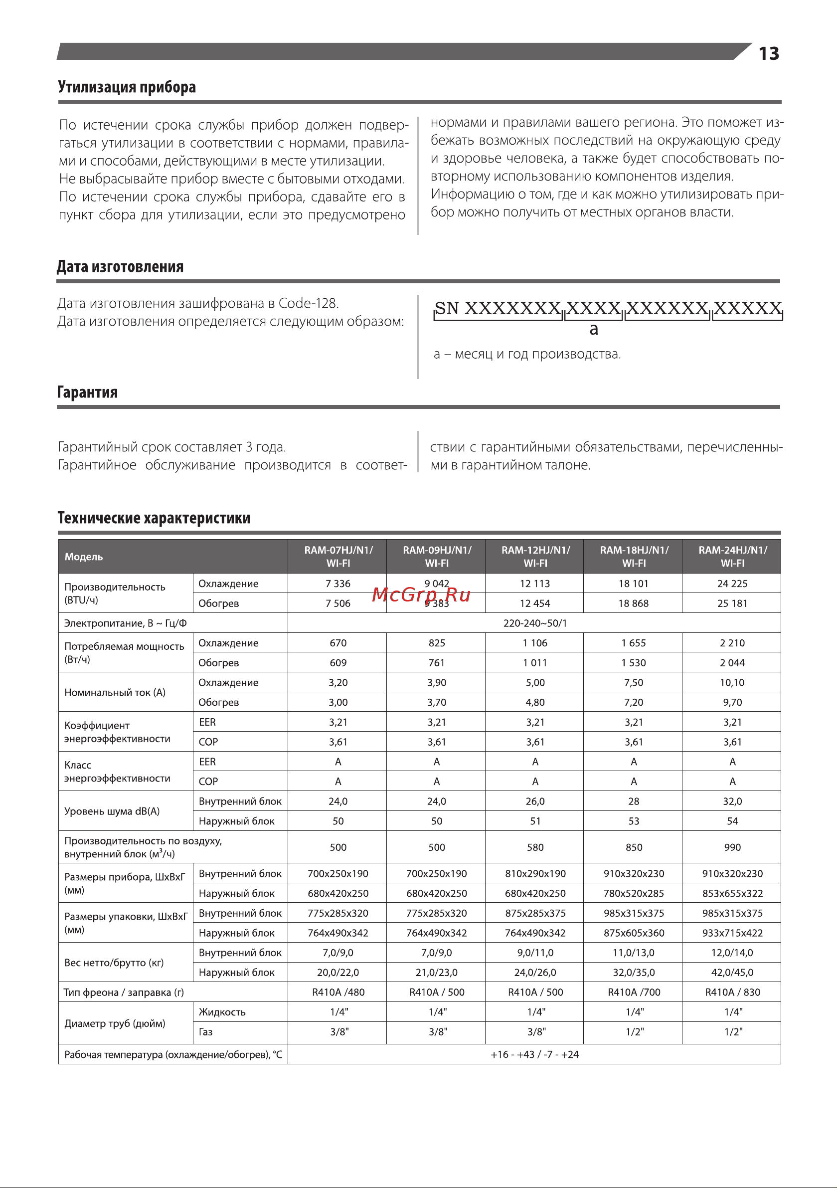 Rapid RAM-07HJ/N1/Wi-Fi Руководство по эксплуатации онлайн [13/24] 893108