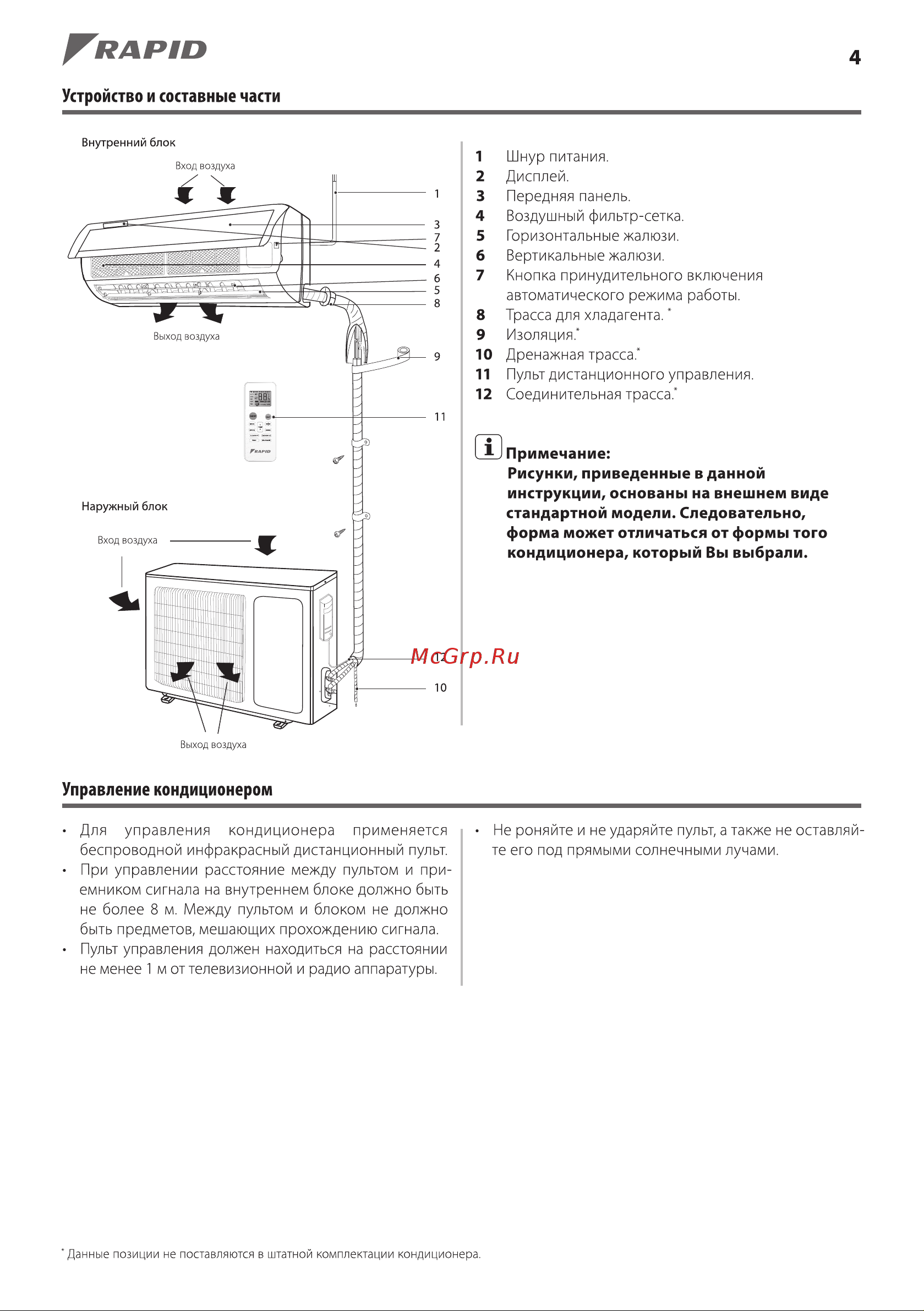 Rapid RAM-07HJ/N1/Wi-Fi Руководство по эксплуатации онлайн [4/24] 893108