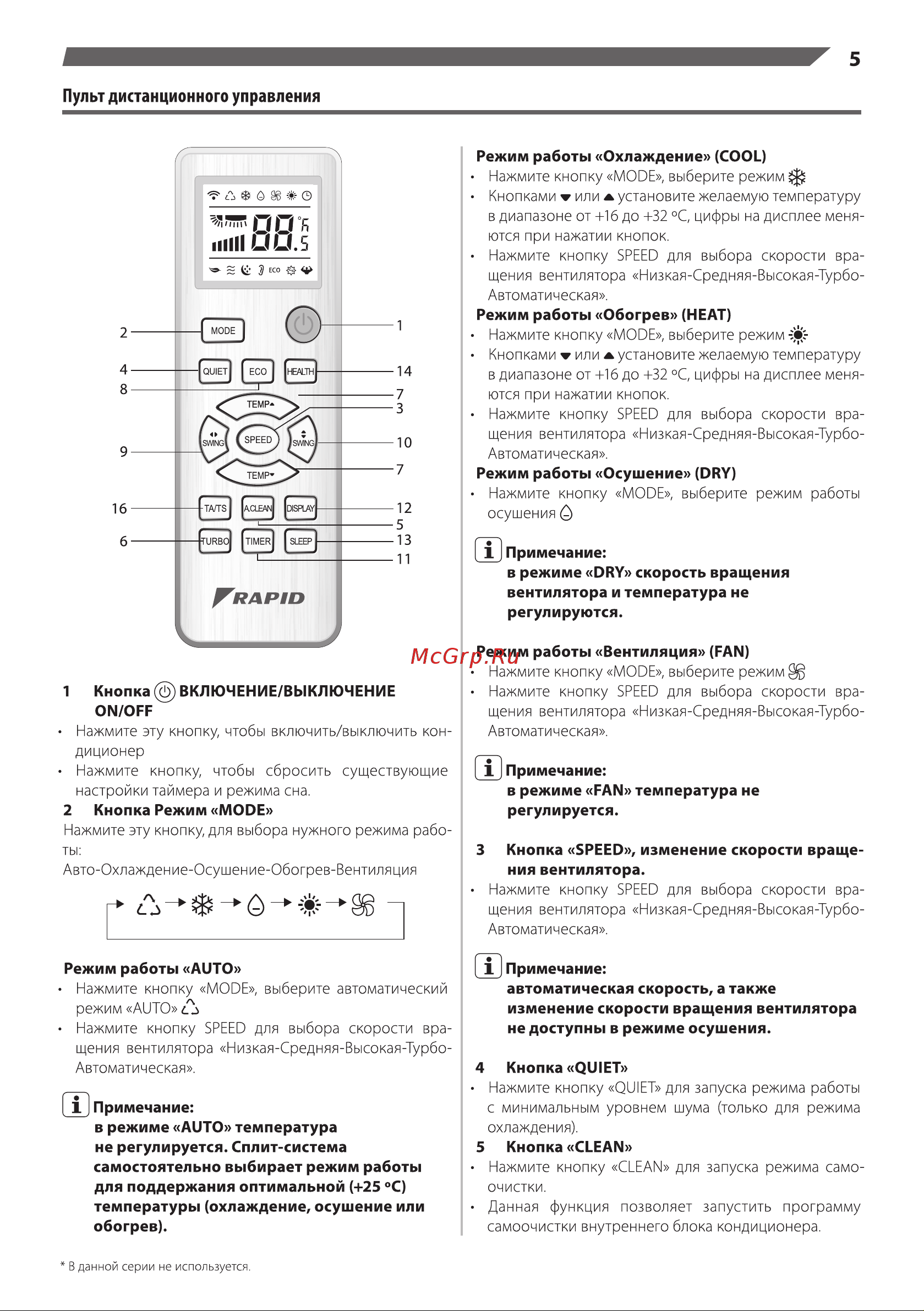 Rapid RAM-07HJ/N1/Wi-Fi Руководство по эксплуатации онлайн [5/24] 893108