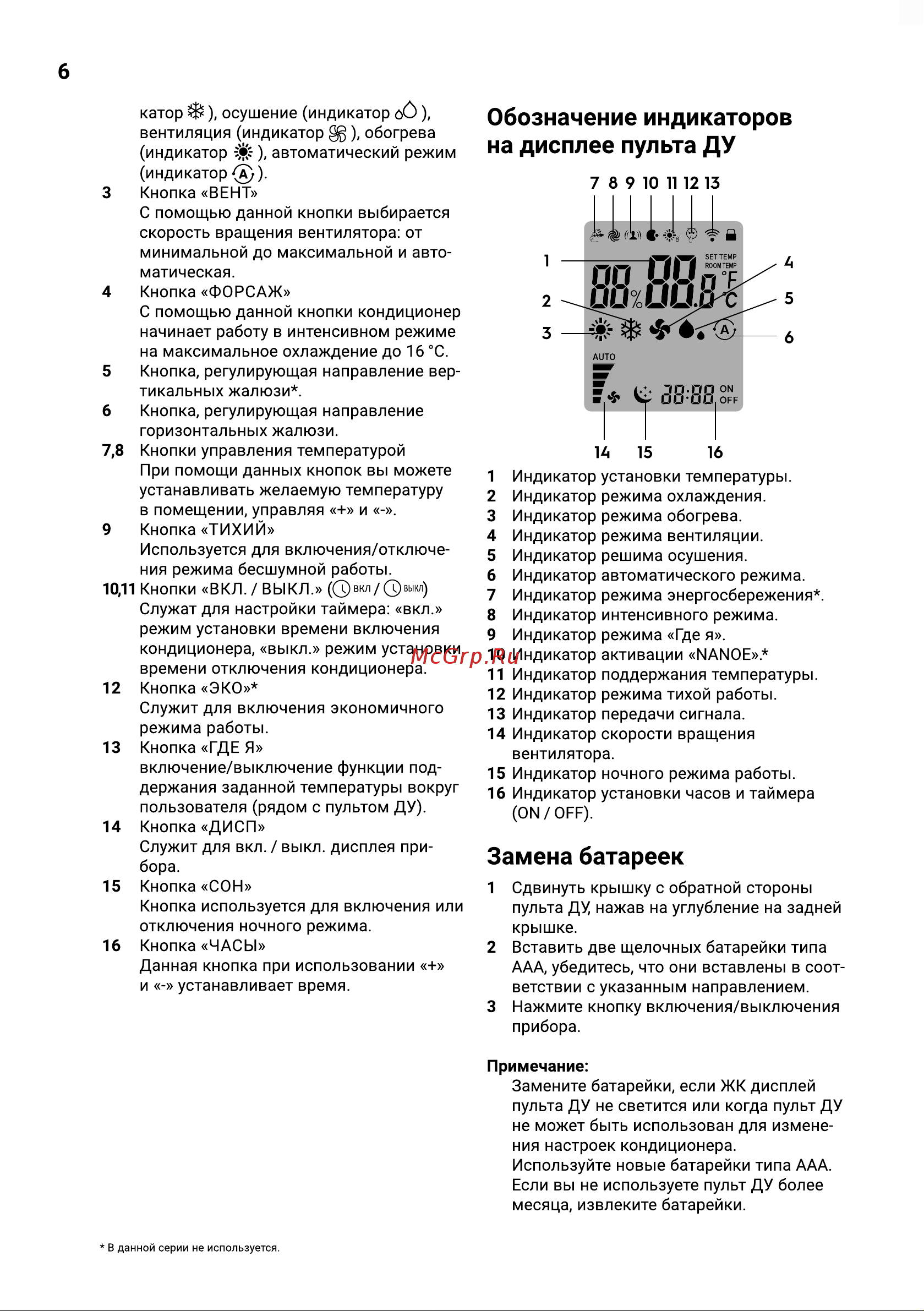 Electrolux Arctic Air Wi-Fi EACS-12HAR_A/N3/WF Руководство по эксплуатации онлайн [6/40] 893117