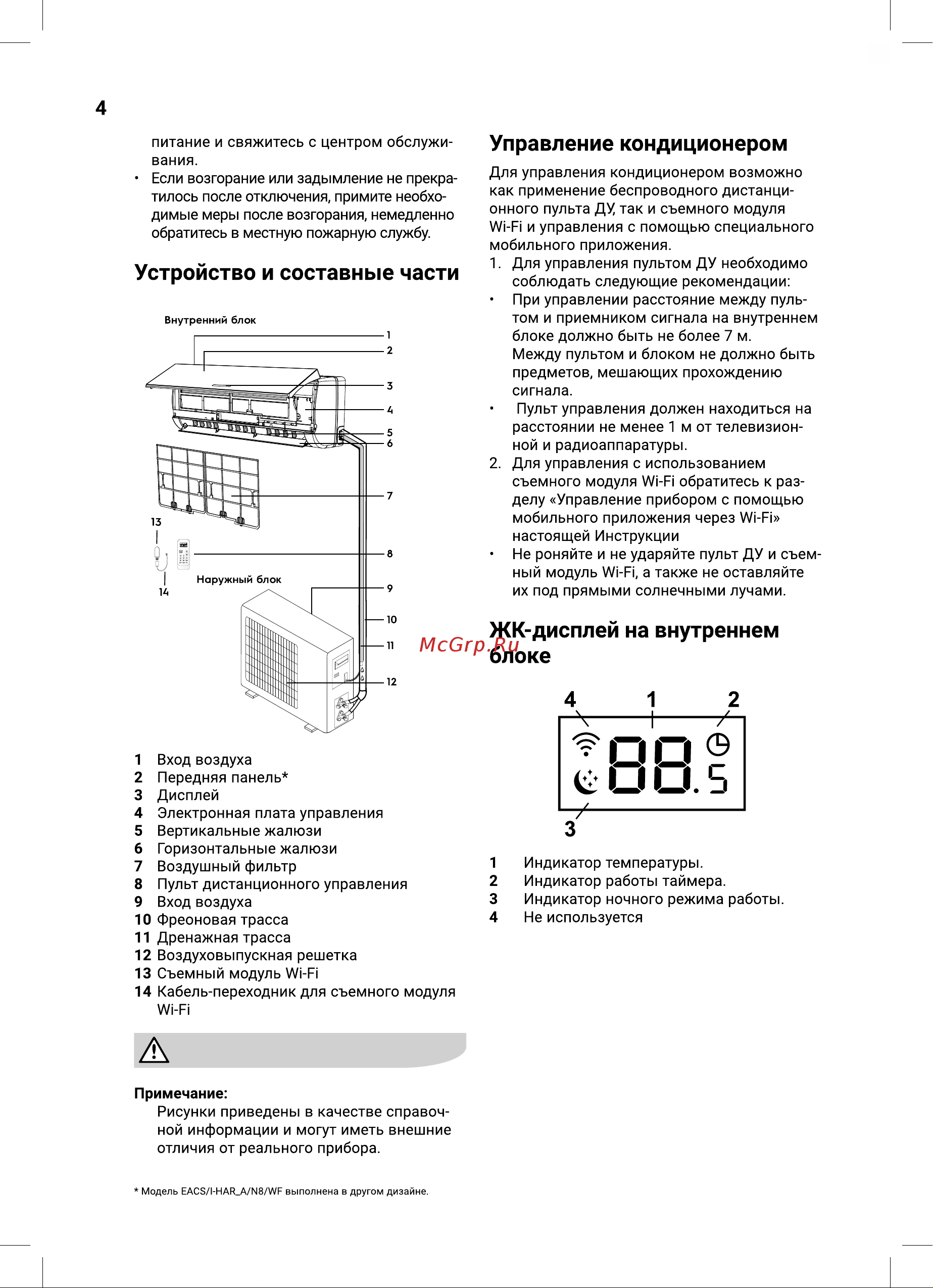 Electrolux Arctic Air DC Wi-Fi EACS/I-12HAR_A/N8/WF Руководство по эксплуатации онлайн [4/40] 893120