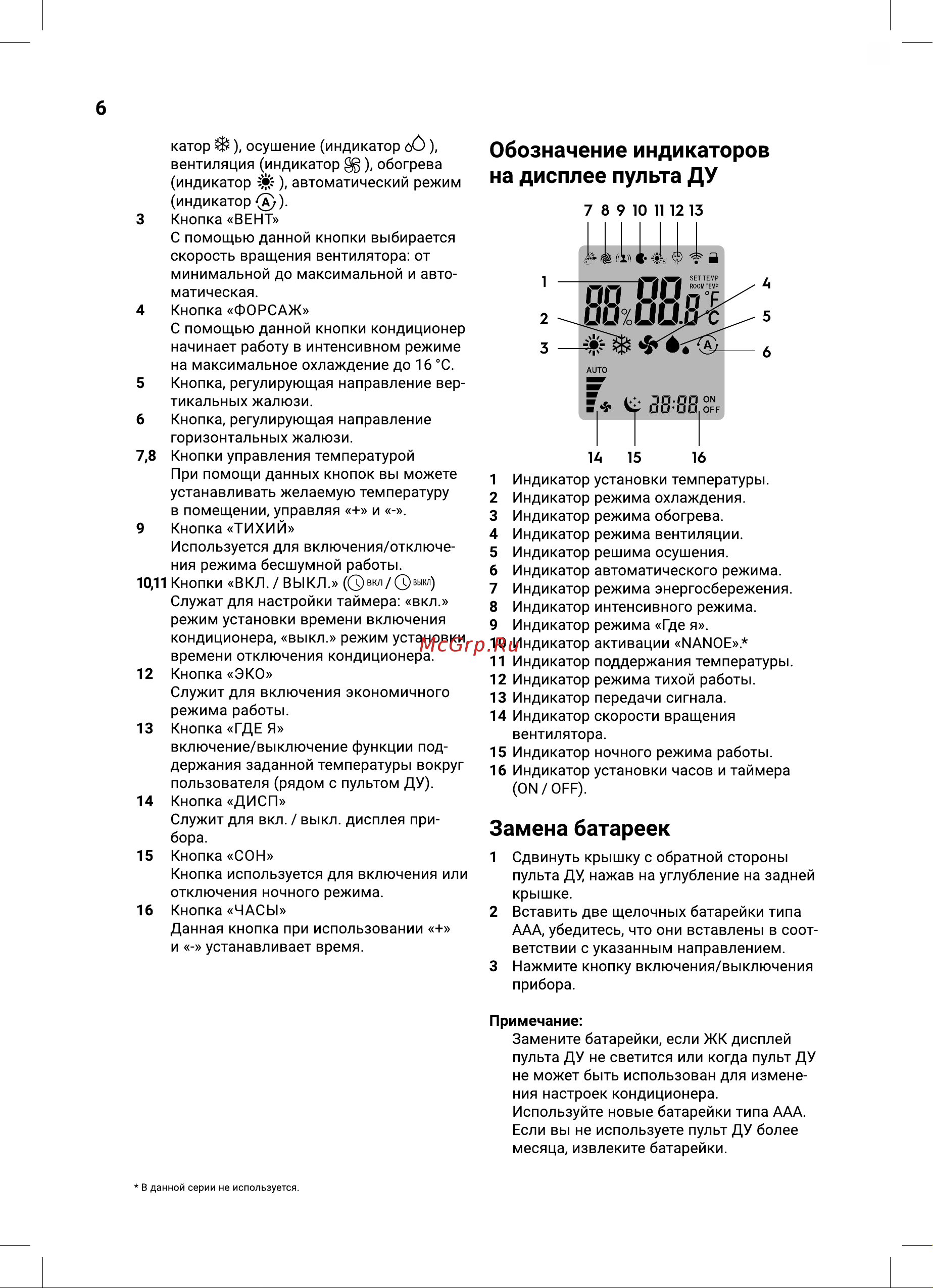 Electrolux Arctic Air DC Wi-Fi EACS/I-12HAR_A/N8/WF Руководство по эксплуатации онлайн [6/40] 893120