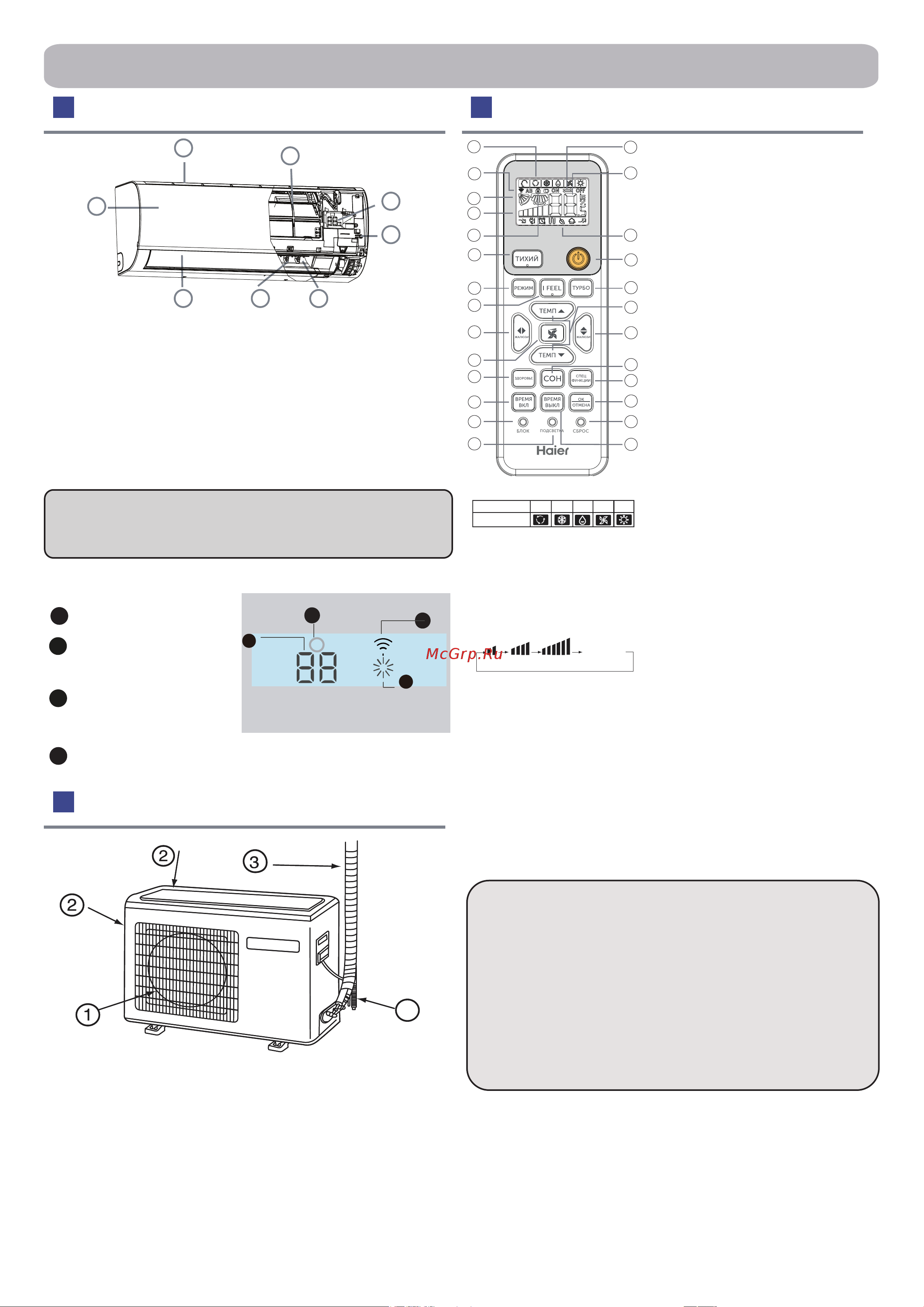 Haier HSU-12HRM203/R3/HSU-12HRM103/R3/HSU-12HRM103/R3 Руководство по эксплуатации онлайн [4/90] 893143
