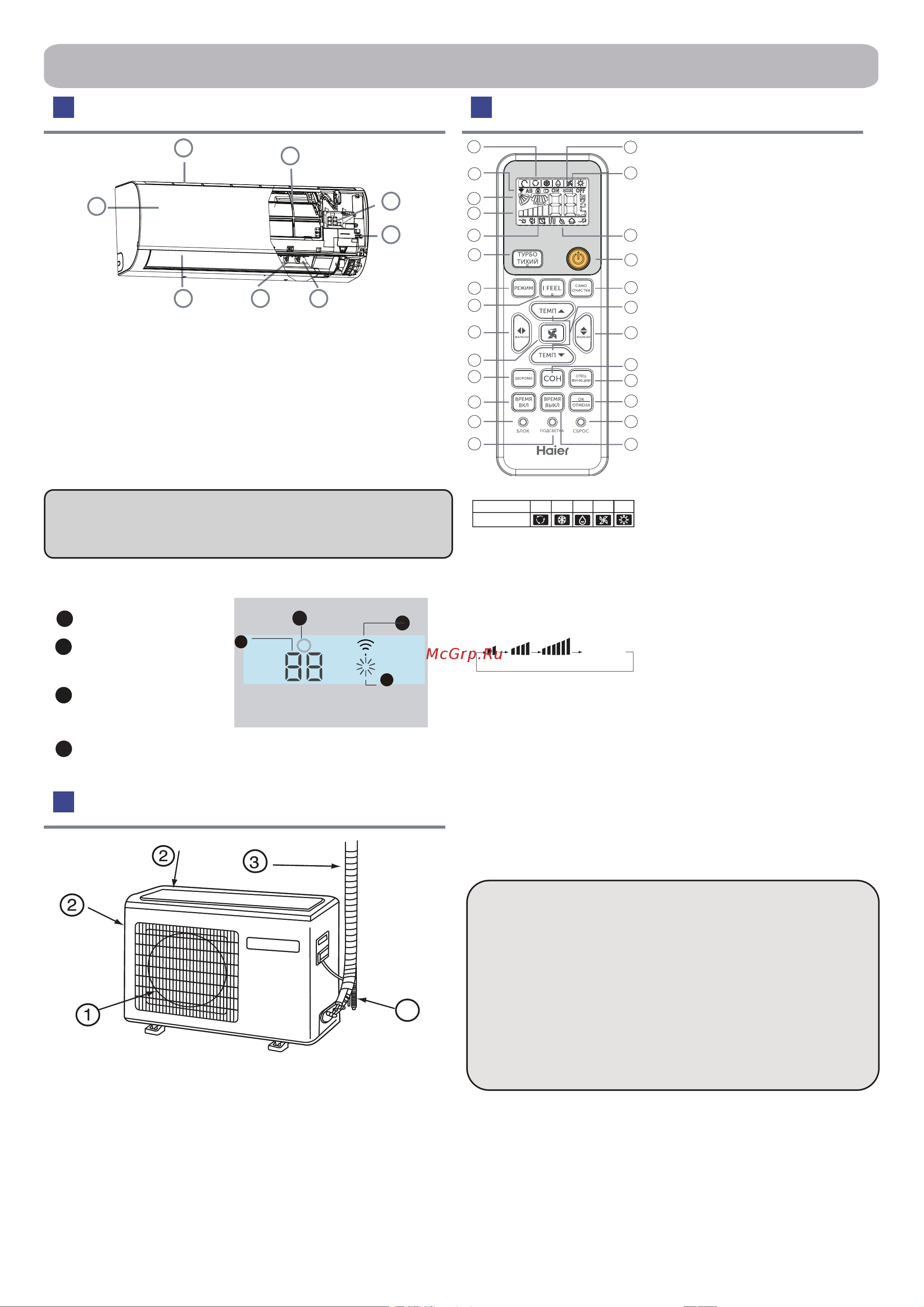 Haier HSU-09HRM203/R3(DB)/HSU-09HRM103/R3(DB) Руководство по эксплуатации онлайн [4/90] 893144