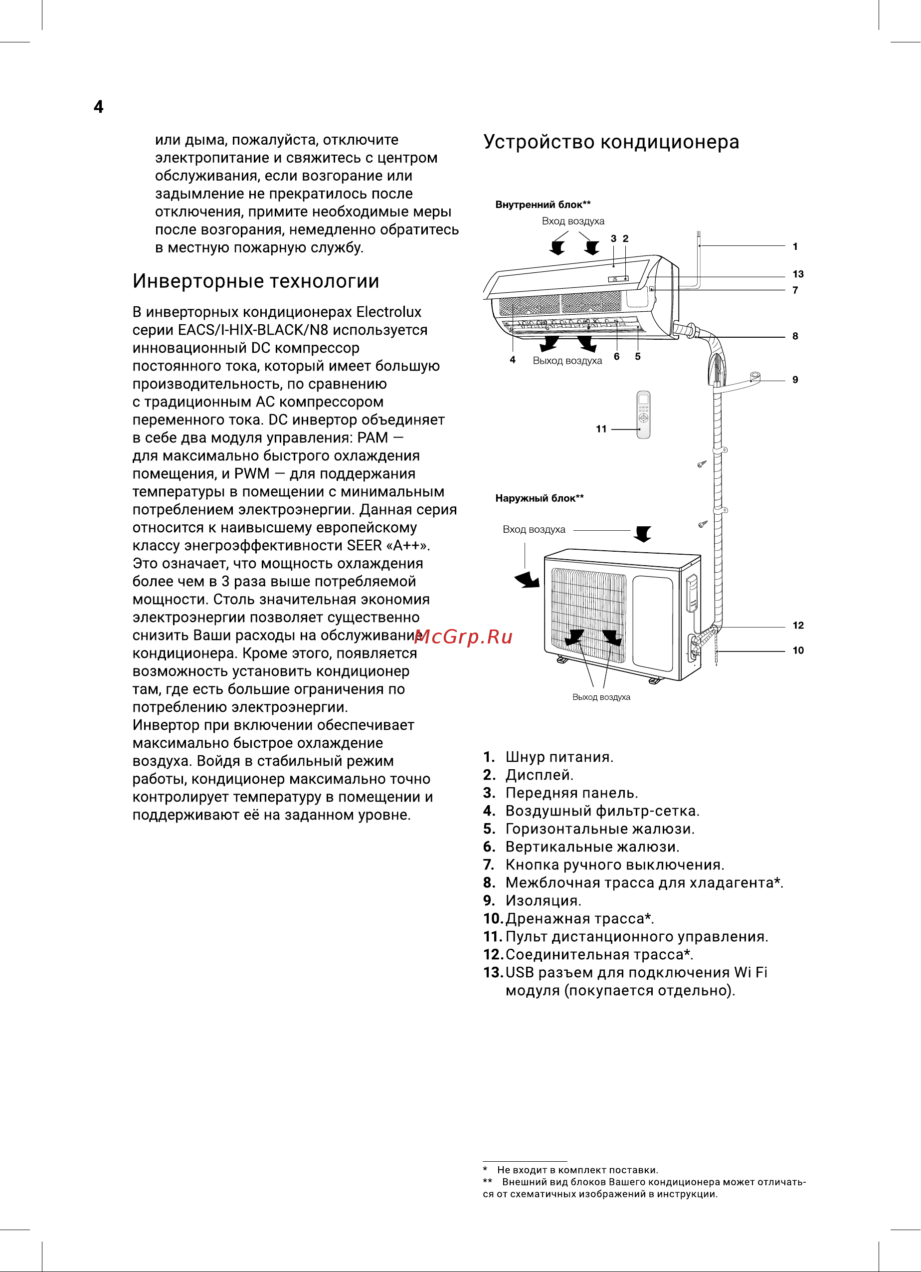 Electrolux Onix Super DC EACS/I-09HIX-BLACK/N8/ Руководство по эксплуатации онлайн [4/44] 893224