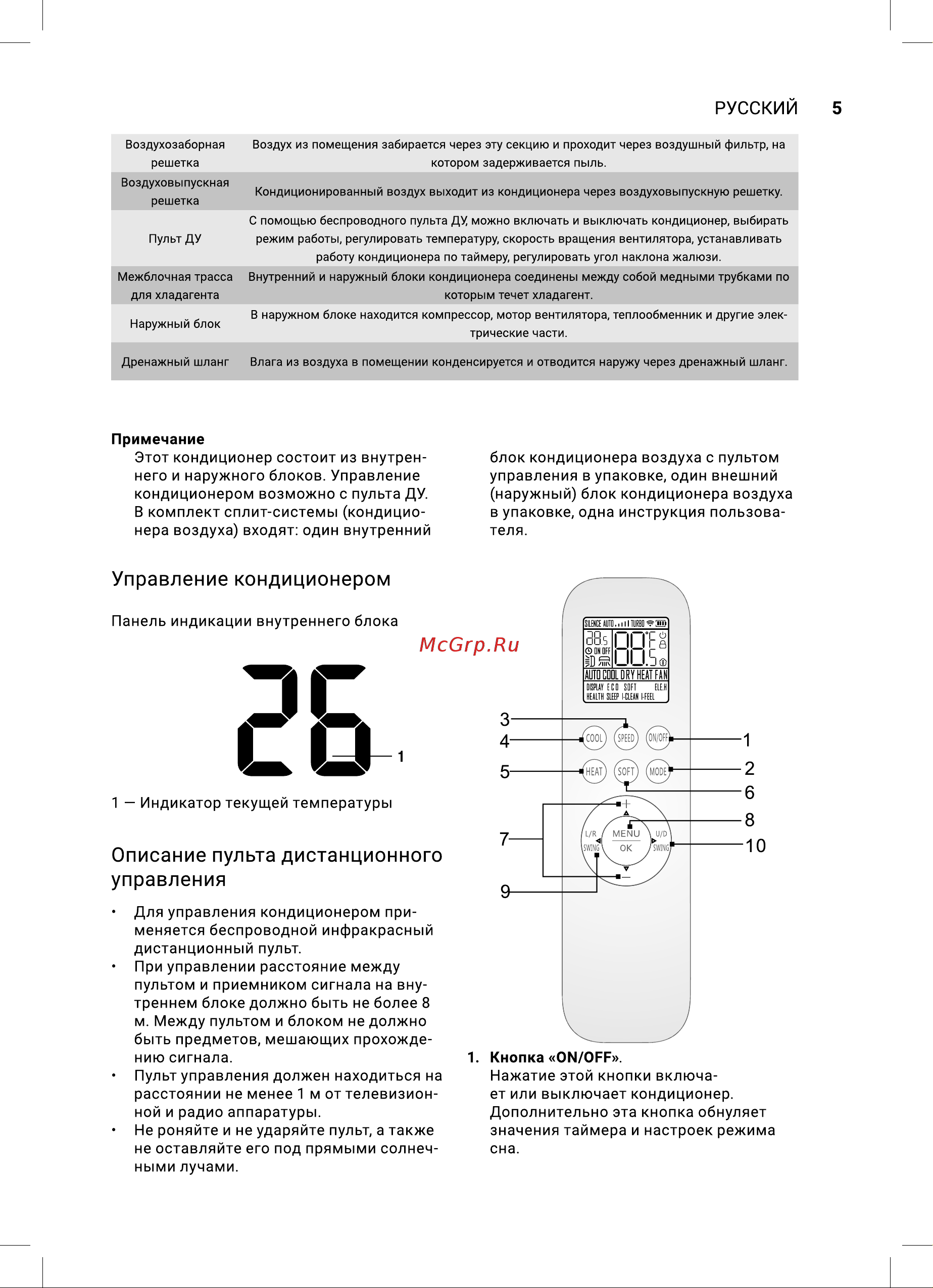 Electrolux Onix Super DC EACS/I-09HIX-BLACK/N8/ Руководство по эксплуатации онлайн [5/44] 893224