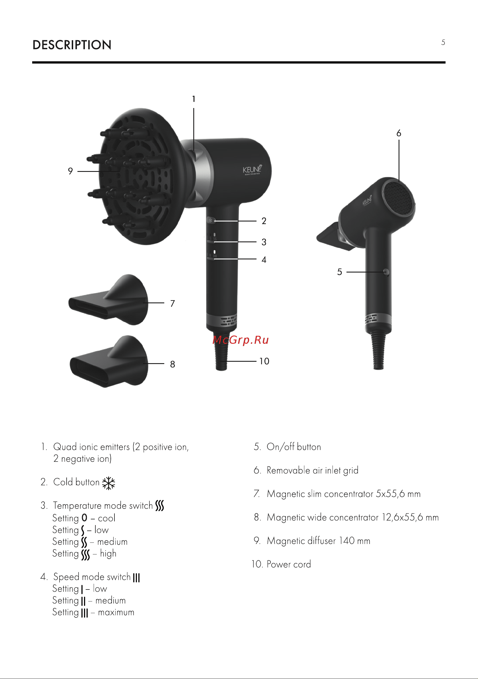 KEUNE HD-1802Di Руководство по эксплуатации онлайн [5/24] 893322