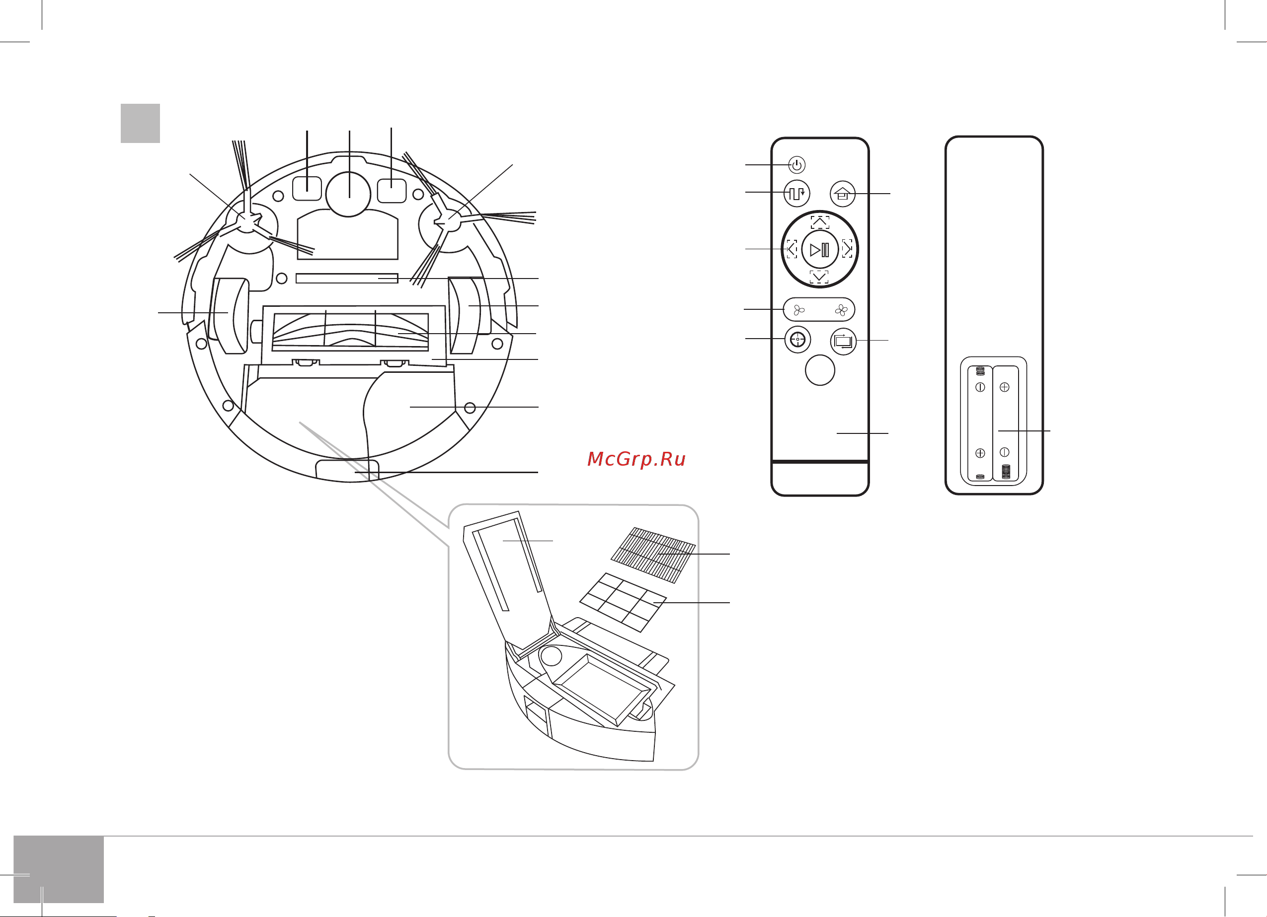 Redmond RV-R650S, как новый Руководство по эксплуатации онлайн [4/32] 893417