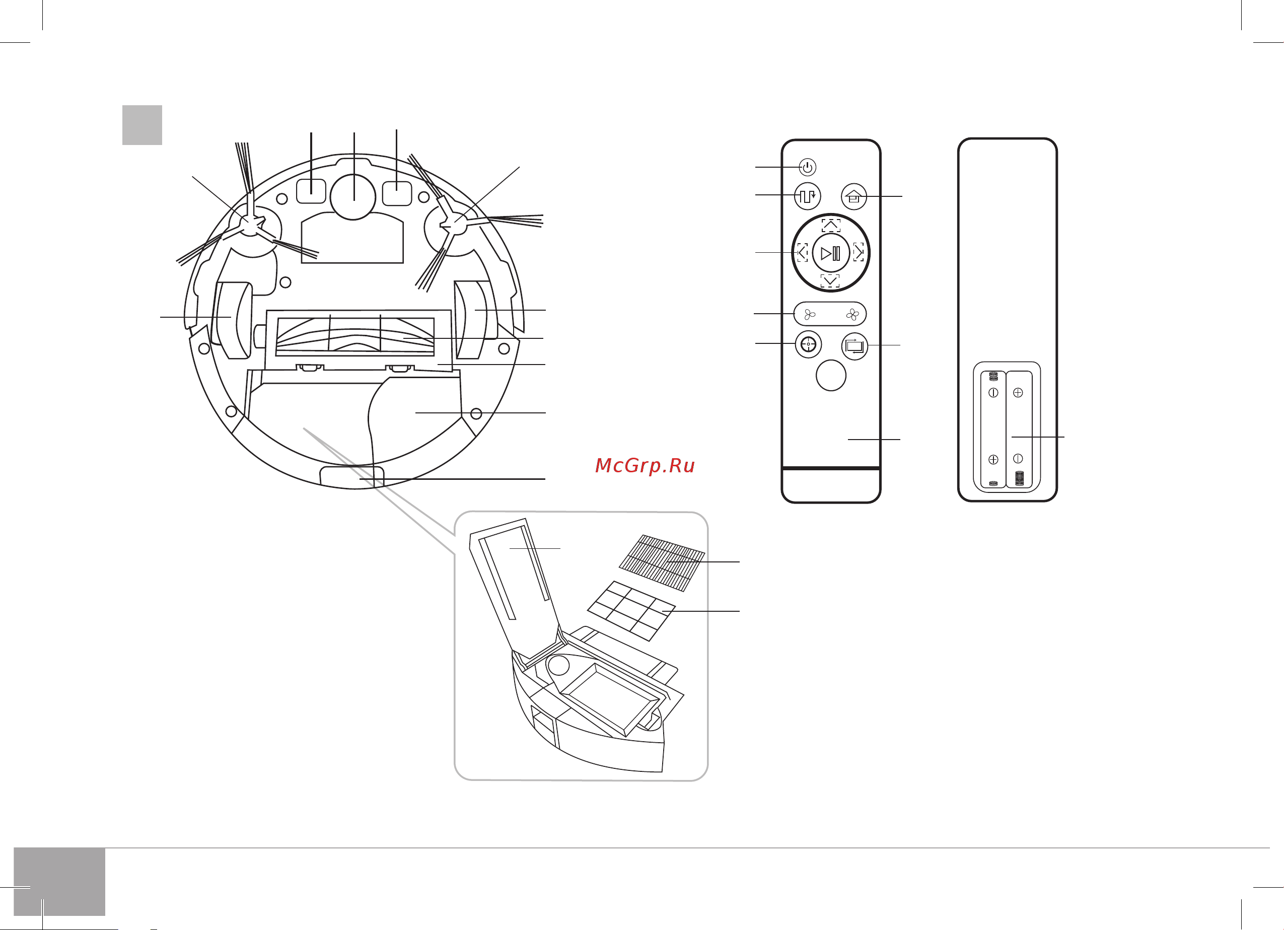 Redmond RV-R670S, как новый Руководство по эксплуатации онлайн [4/32] 893422