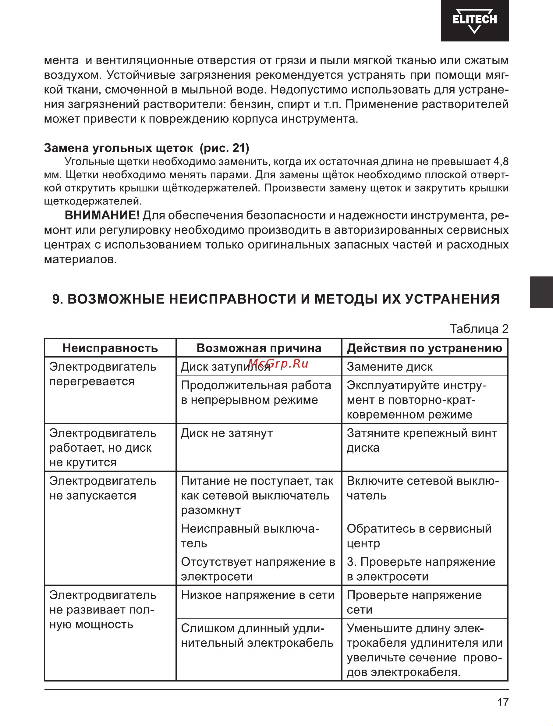 Elitech ПТ 825К Руководство по эксплуатации онлайн [17/84] 893523