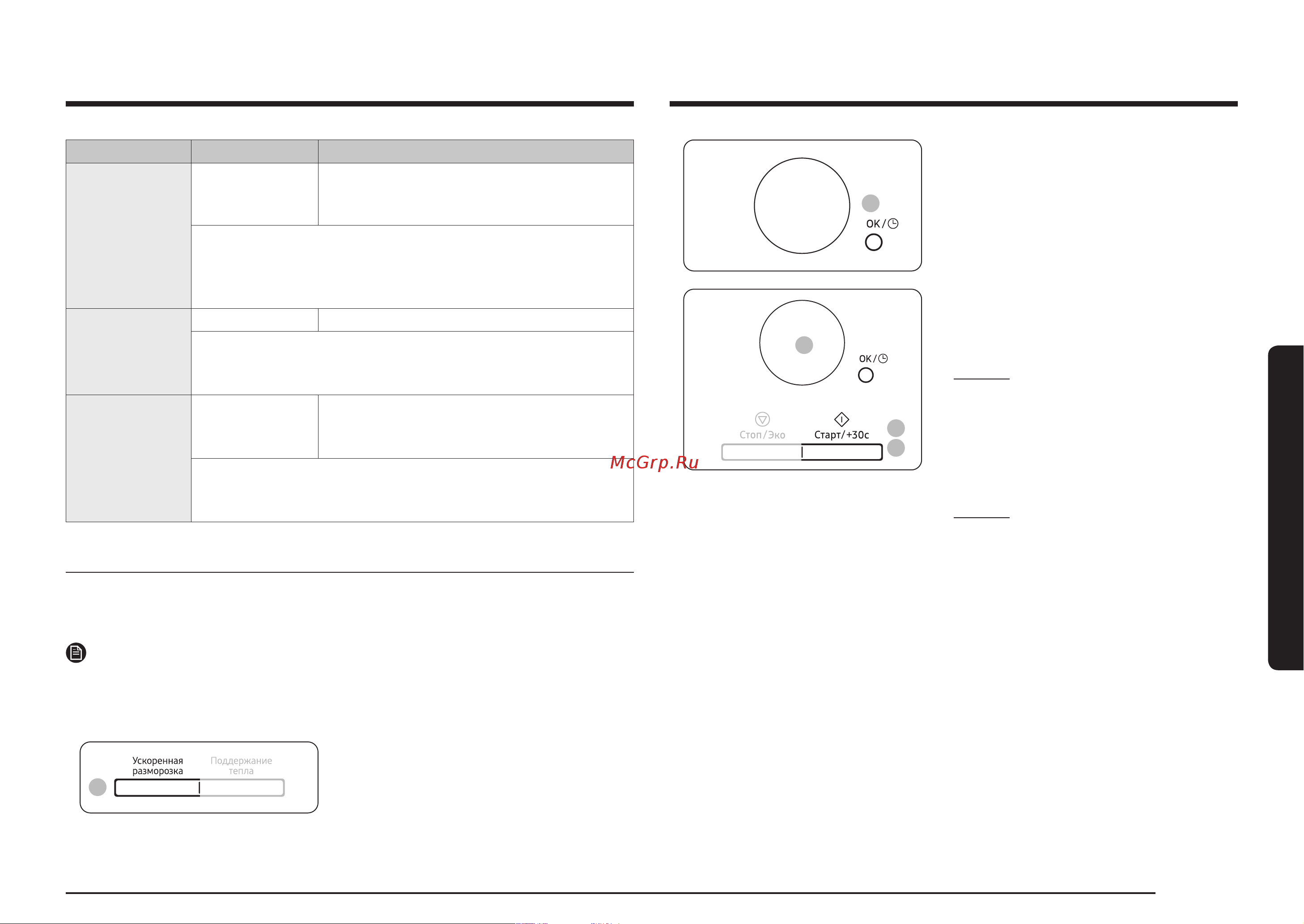 Samsung MG23DG4524ATBW Руководство по эксплуатации онлайн [25/88] 893637