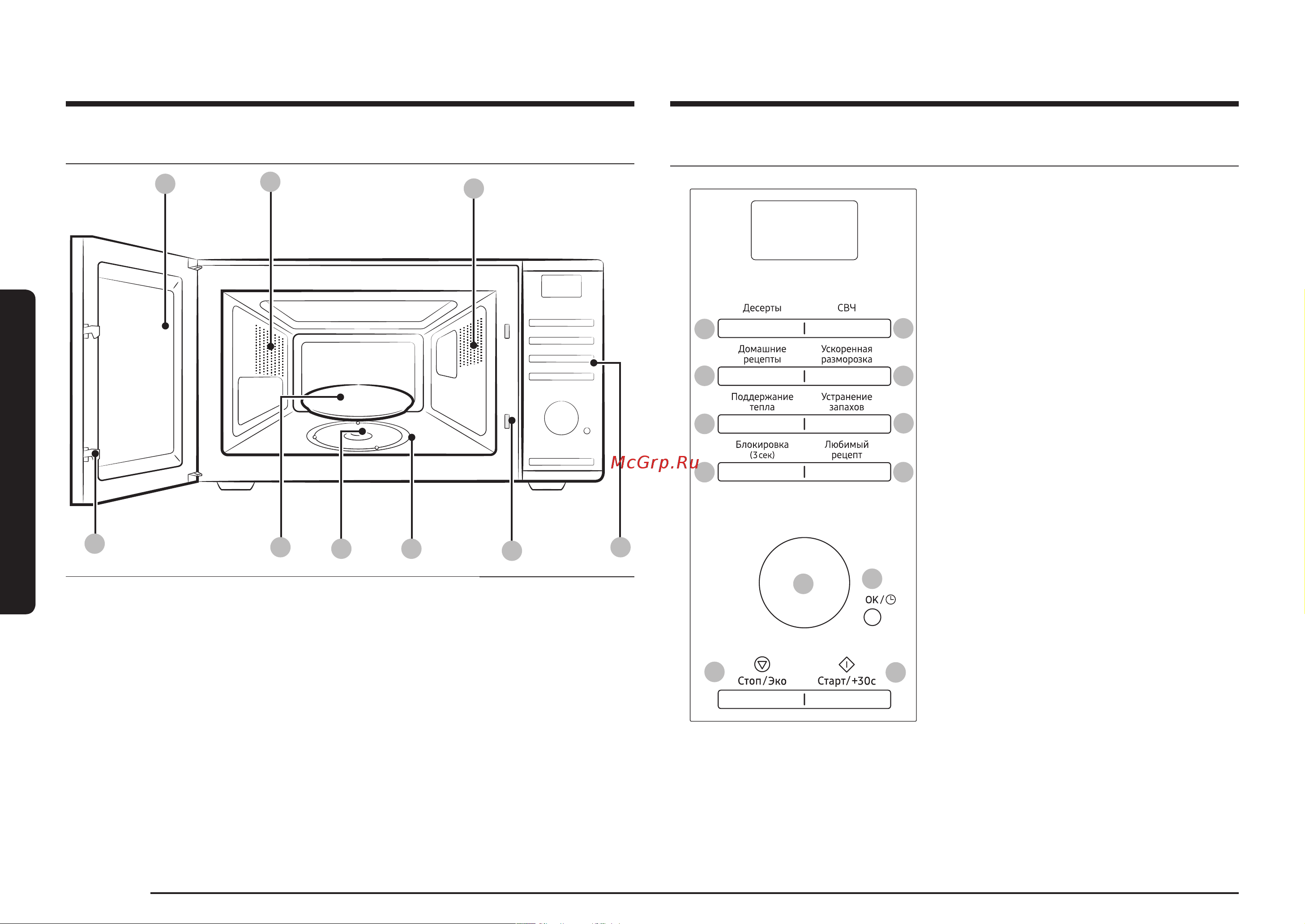 Samsung MS23DG4504ATBW Руководство по эксплуатации онлайн [10/78] 893638