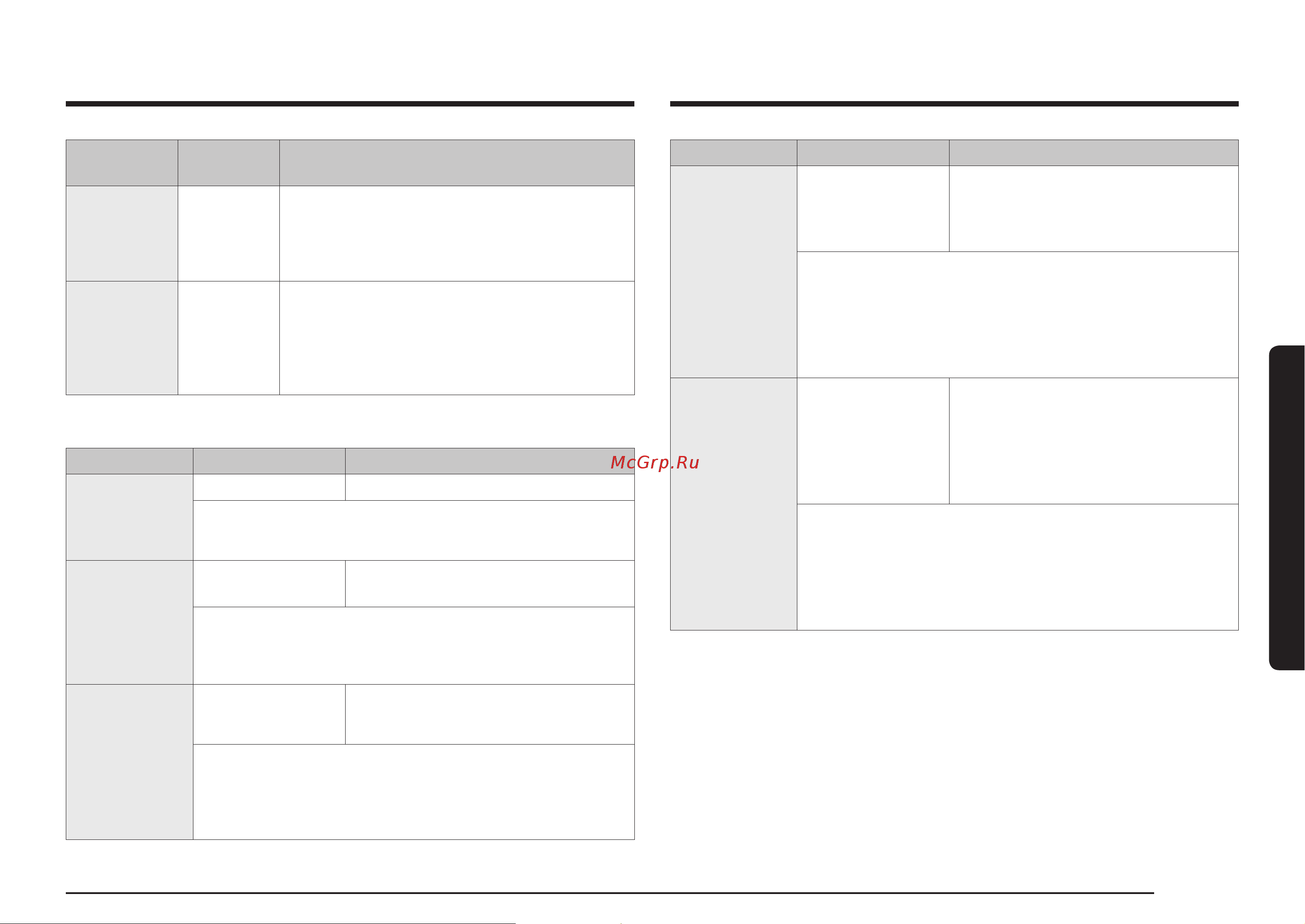 Samsung MS23DG4504ATBW Руководство по эксплуатации онлайн [19/78] 893638