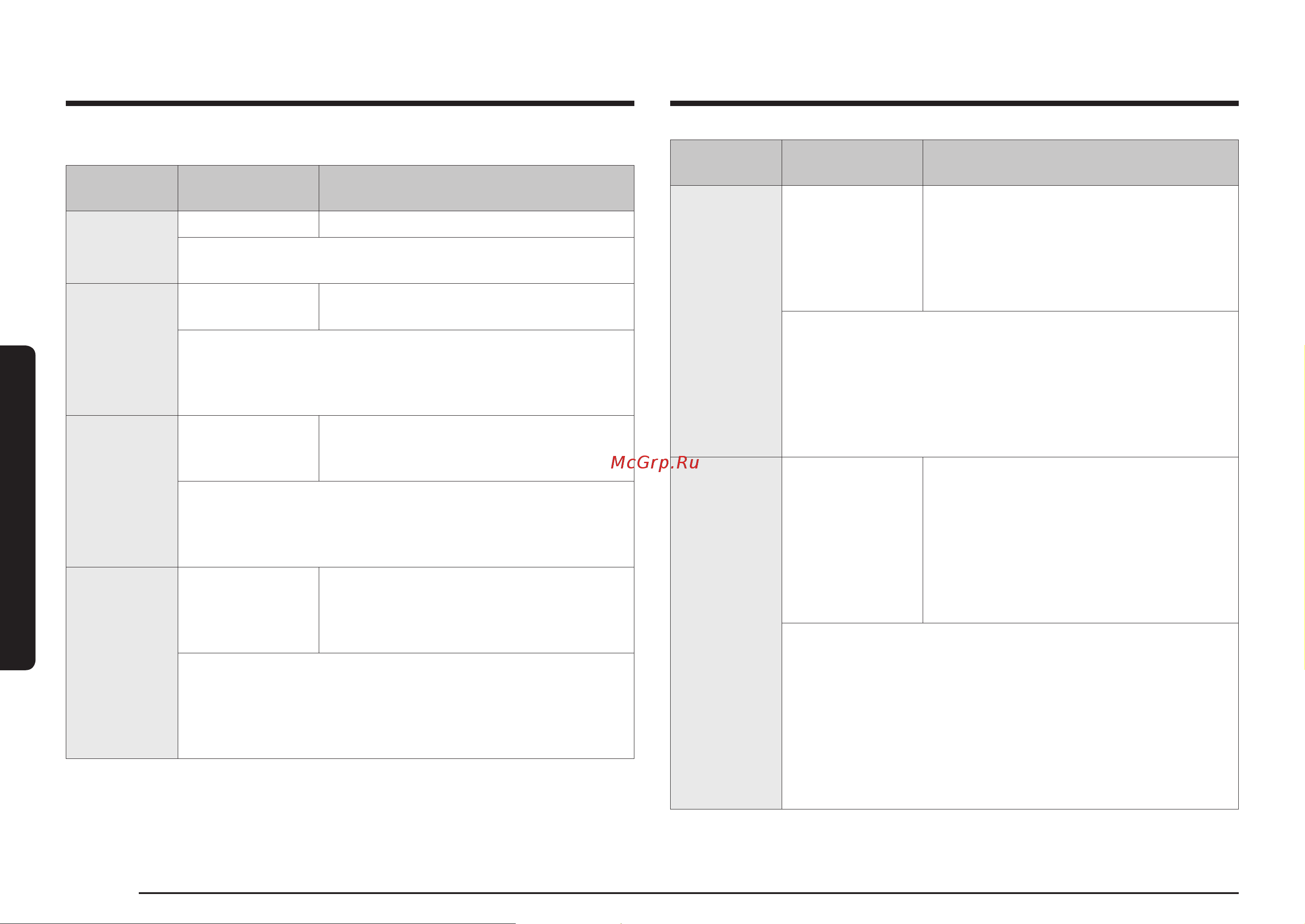 Samsung MS23DG4504ATBW Руководство по эксплуатации онлайн [58/78] 893638