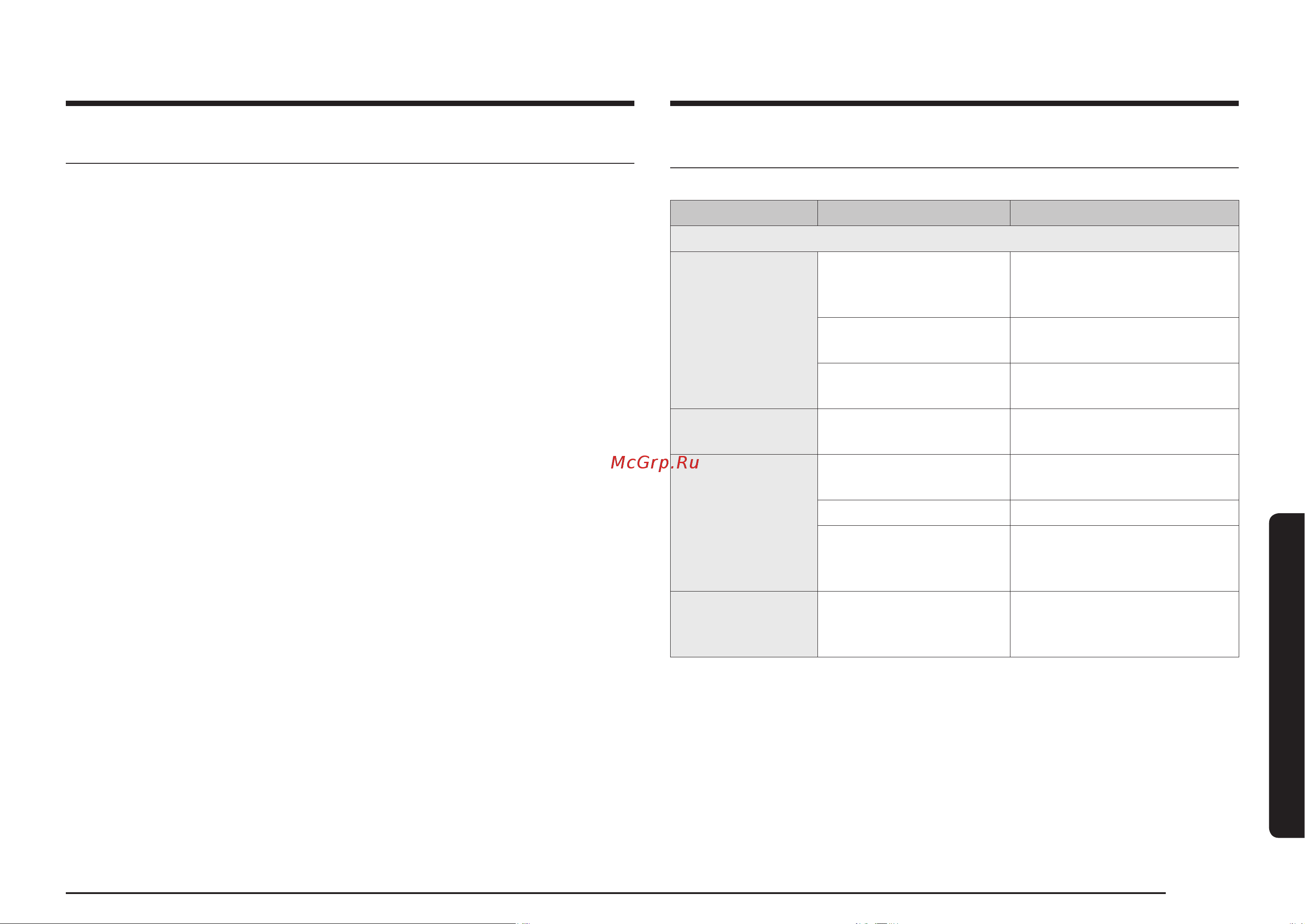 Samsung MS23DG4504ATBW Руководство по эксплуатации онлайн [73/78] 893638