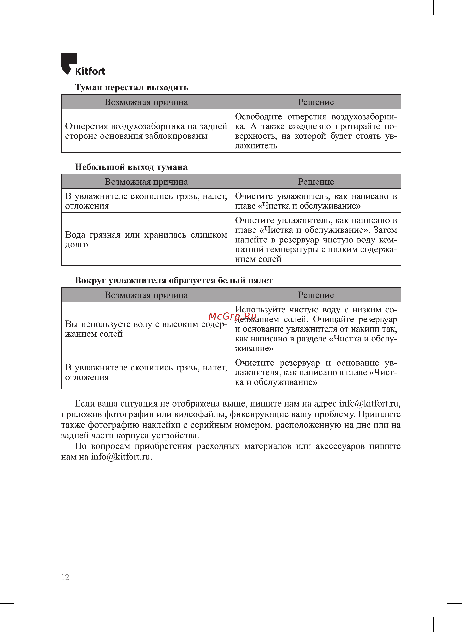 Kitfort КТ-2888-2 Руководство по эксплуатации онлайн [12/16] 893900