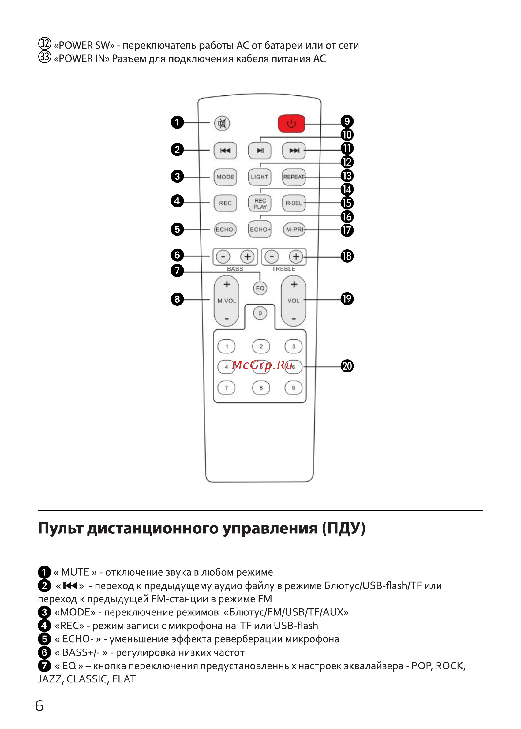 Ginzzu GM-204 Руководство по эксплуатации онлайн [6/15] 893913