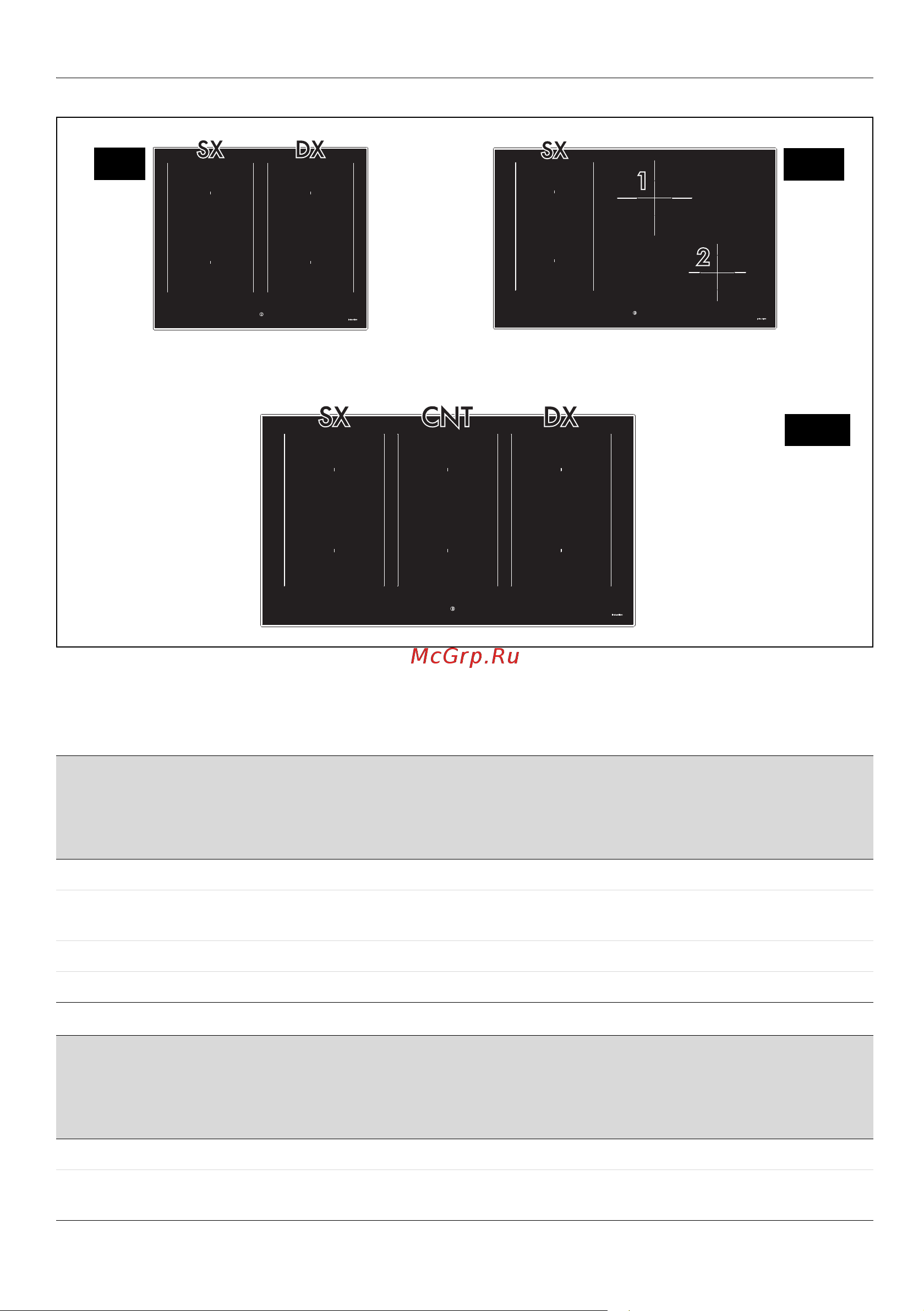 Smeg SIM3964MB      Руководство по эксплуатации онлайн [9/25] 893914