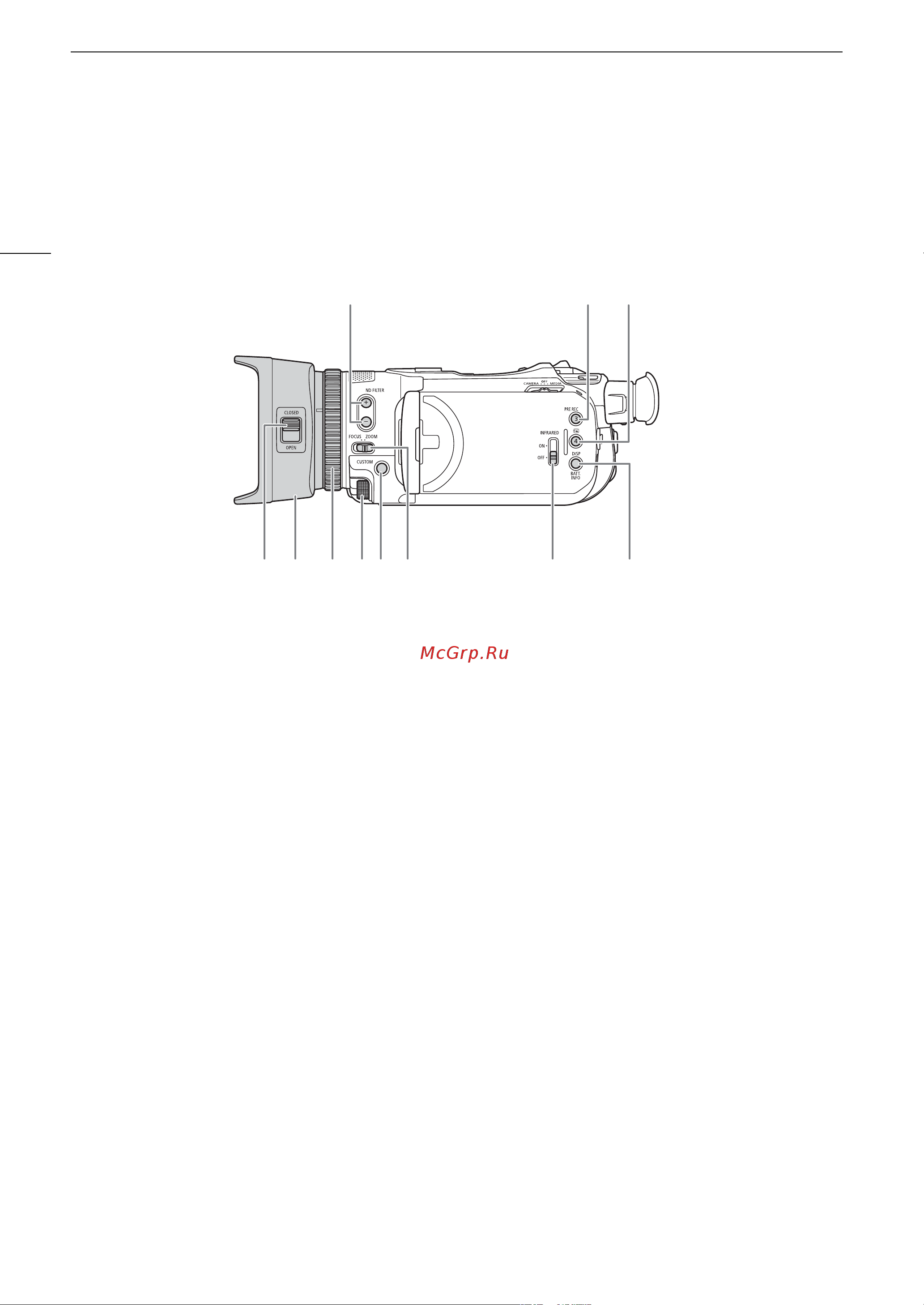 Canon XA75 Руководство по эксплуатации онлайн [3/8] 893969