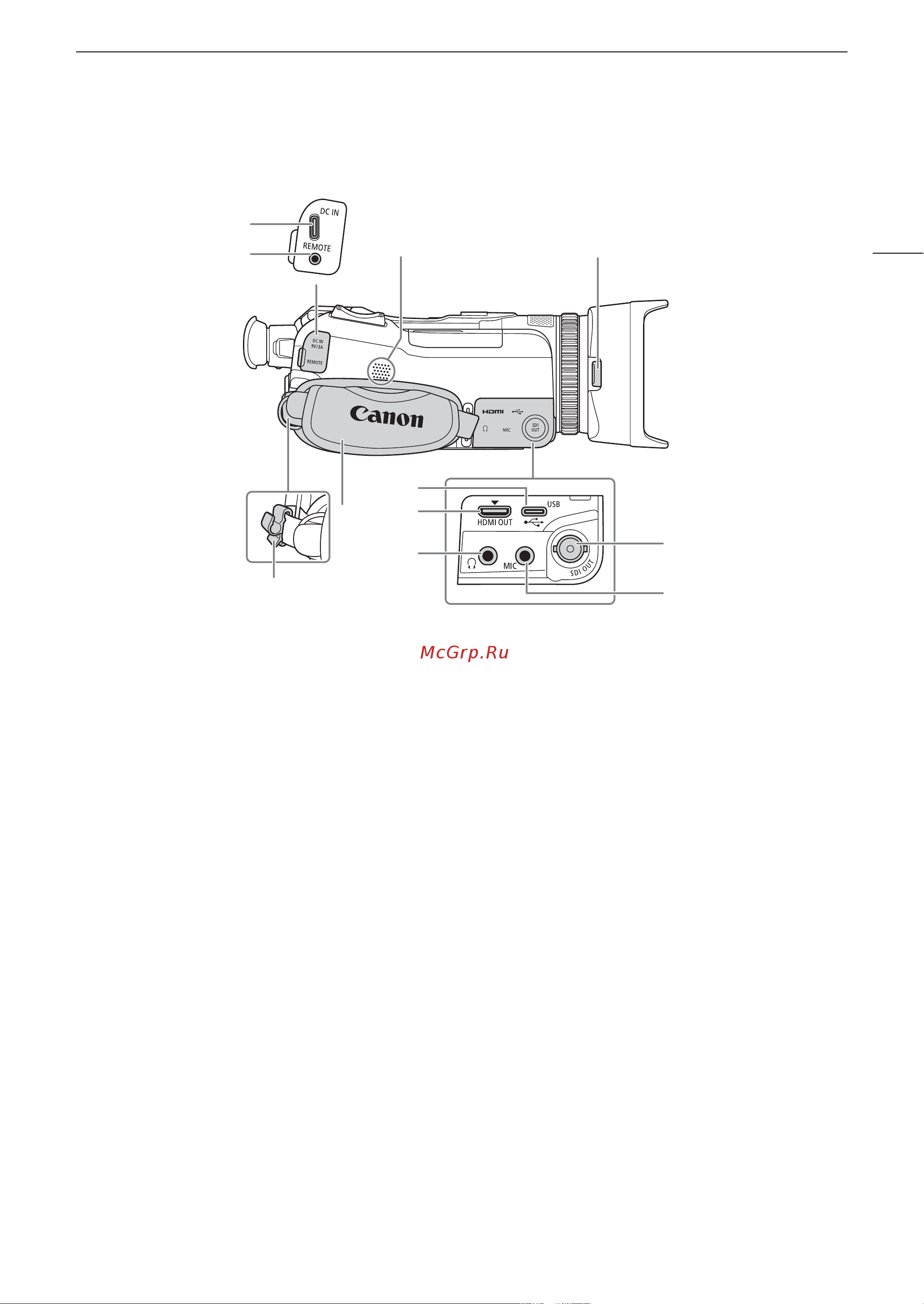 Canon XA75 Руководство по эксплуатации онлайн [4/8] 893969
