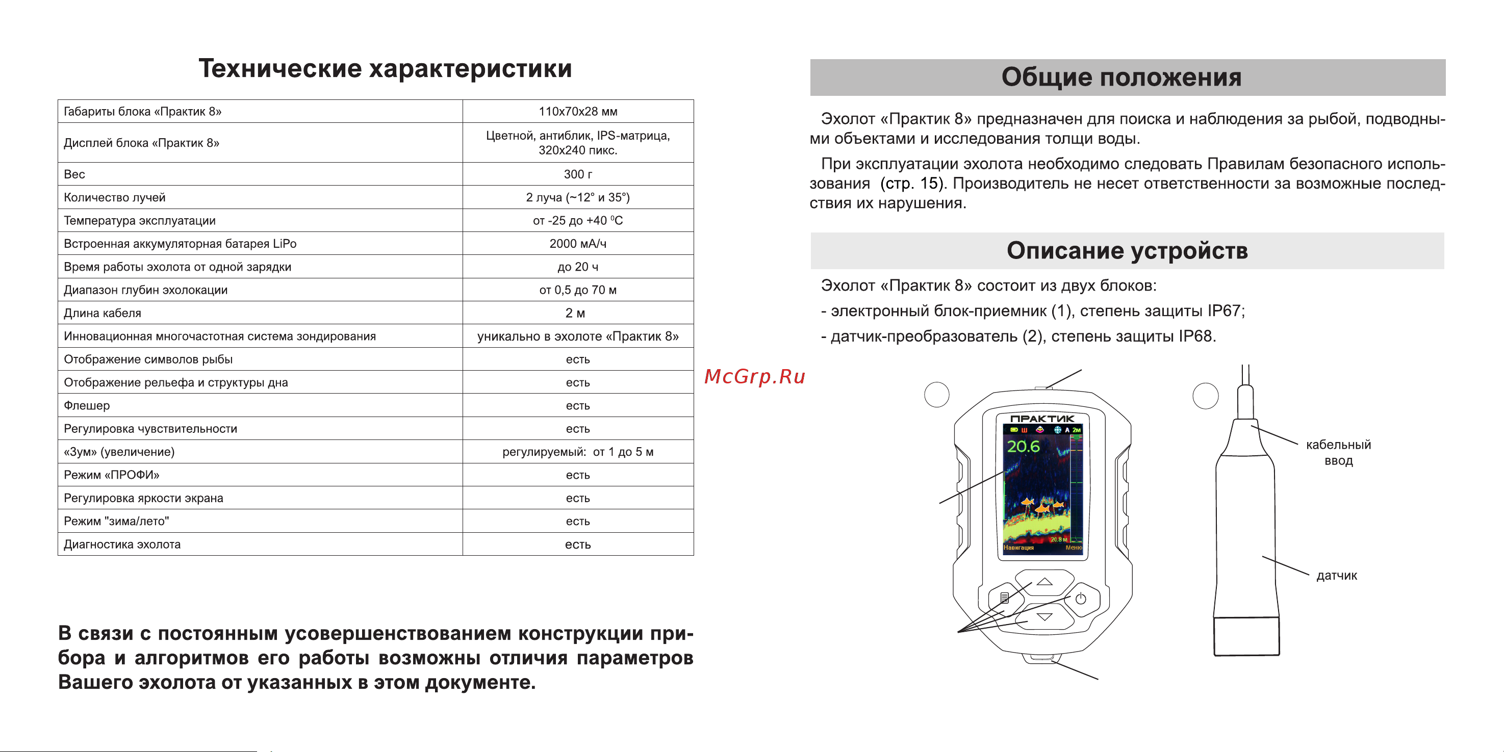 Практик 8 Руководство по эксплуатации онлайн [2/9] 893989