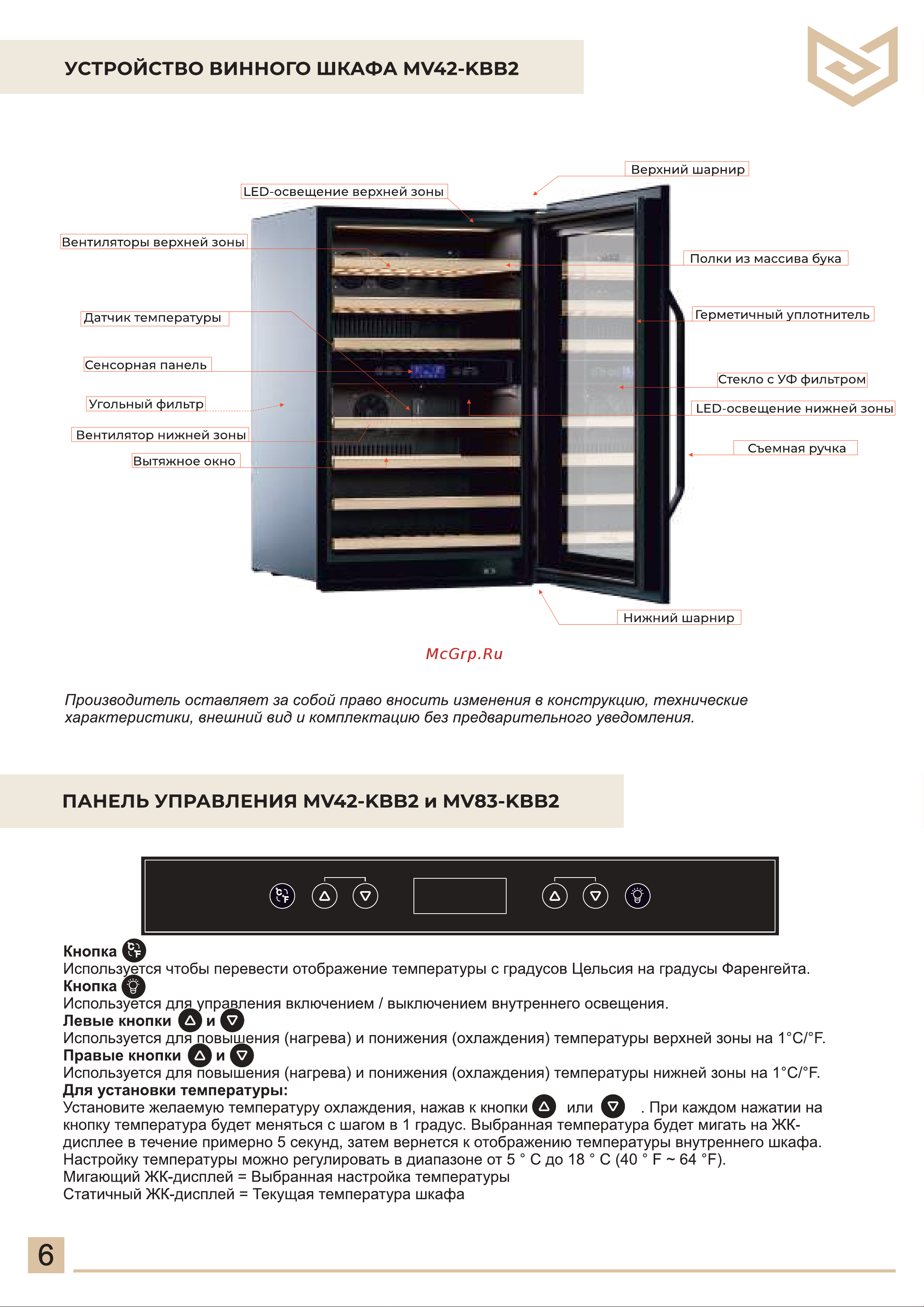 Meyvel MV66-KBB1 Руководство по эксплуатации онлайн [6/24] 894104