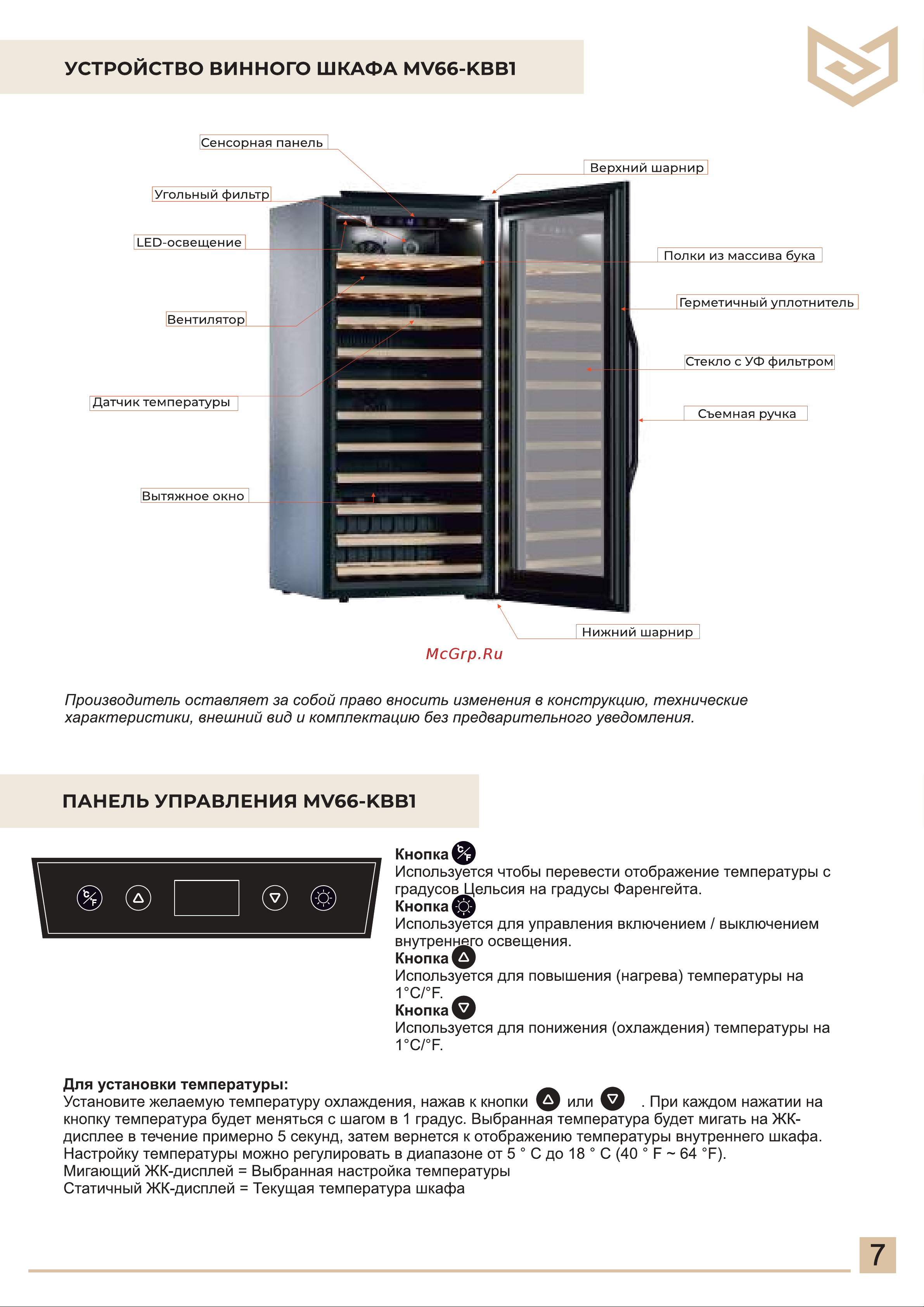 Meyvel MV66-KBB1 Руководство по эксплуатации онлайн [7/24] 894104