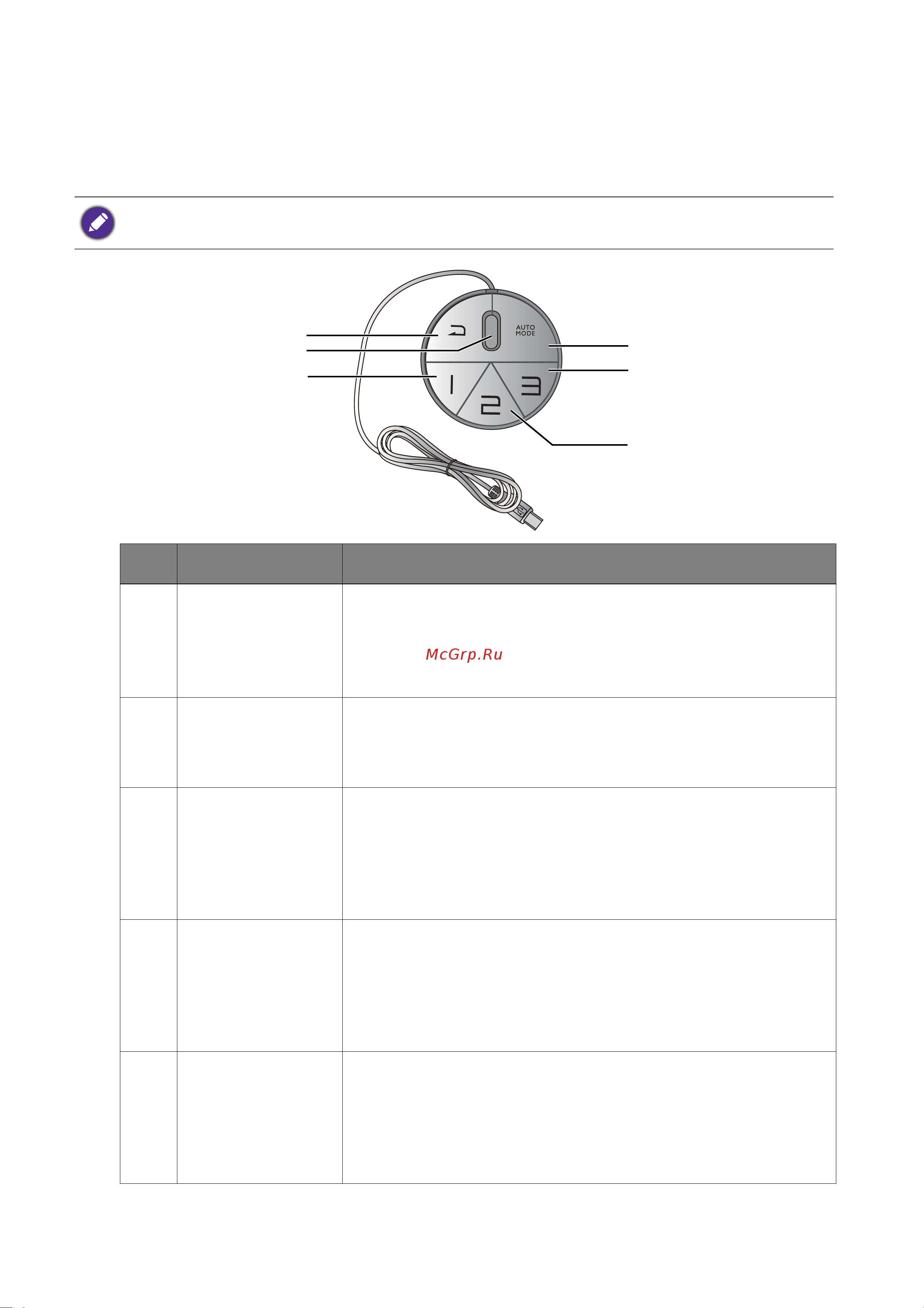 Benq 24