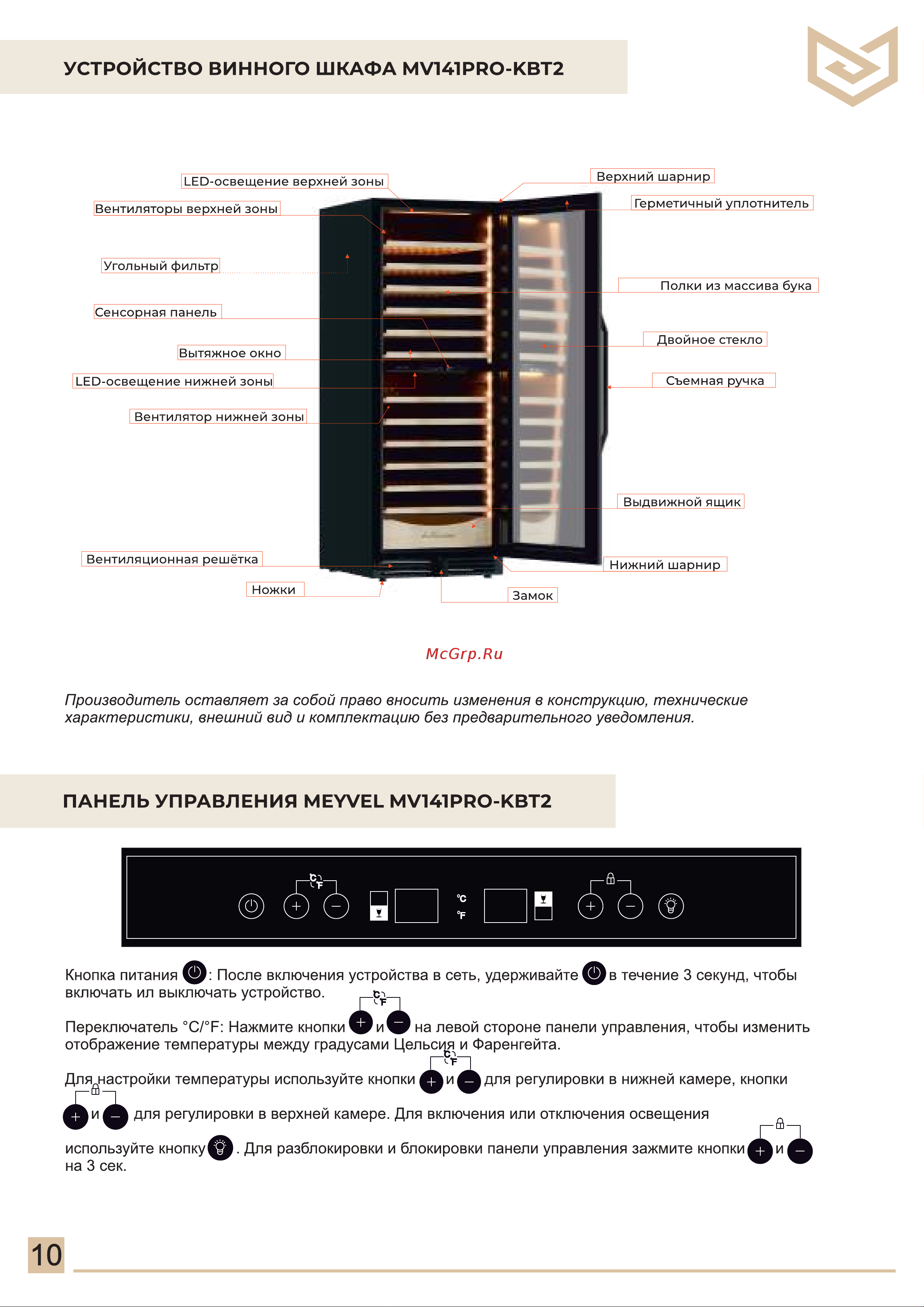 Meyvel MV77PRO-KST2 Руководство по эксплуатации онлайн [10/28] 894164