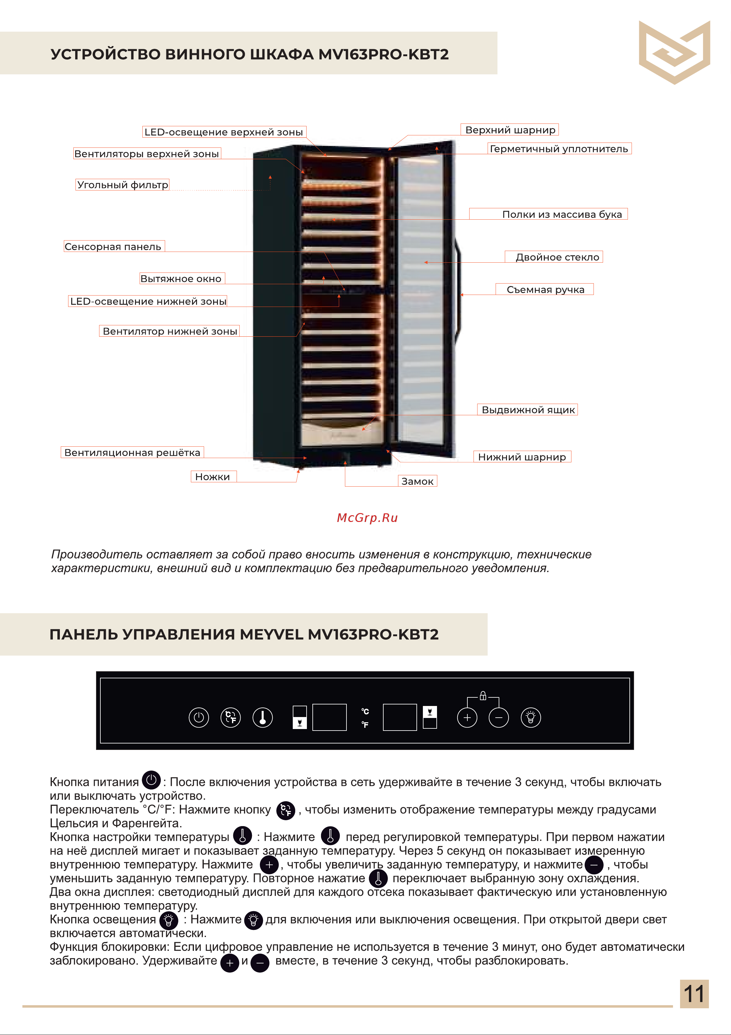 Meyvel MV77PRO-KST2 Руководство по эксплуатации онлайн [11/28] 894164