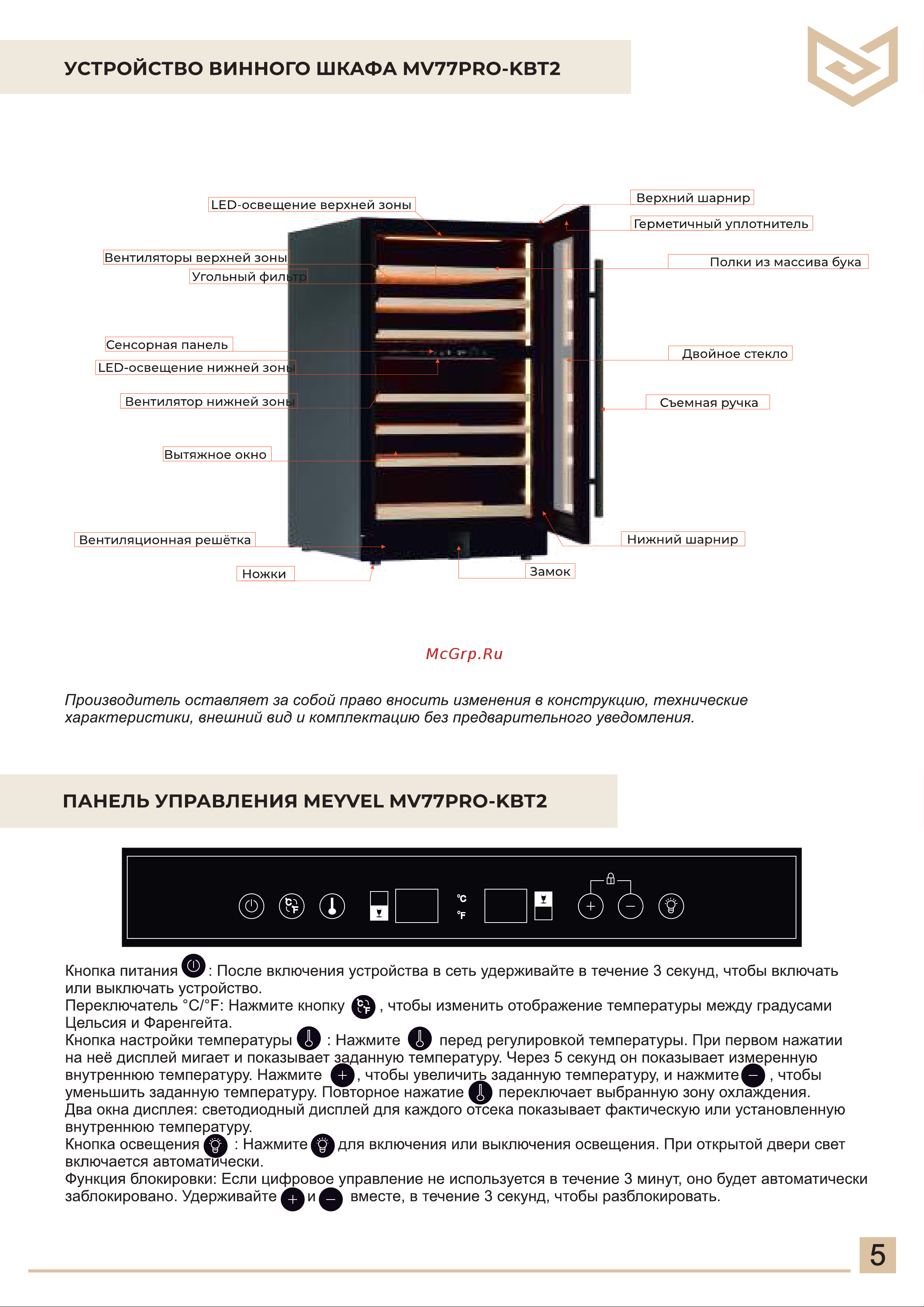 Meyvel MV141PRO-KST2 Руководство по эксплуатации онлайн [5/28] 894120