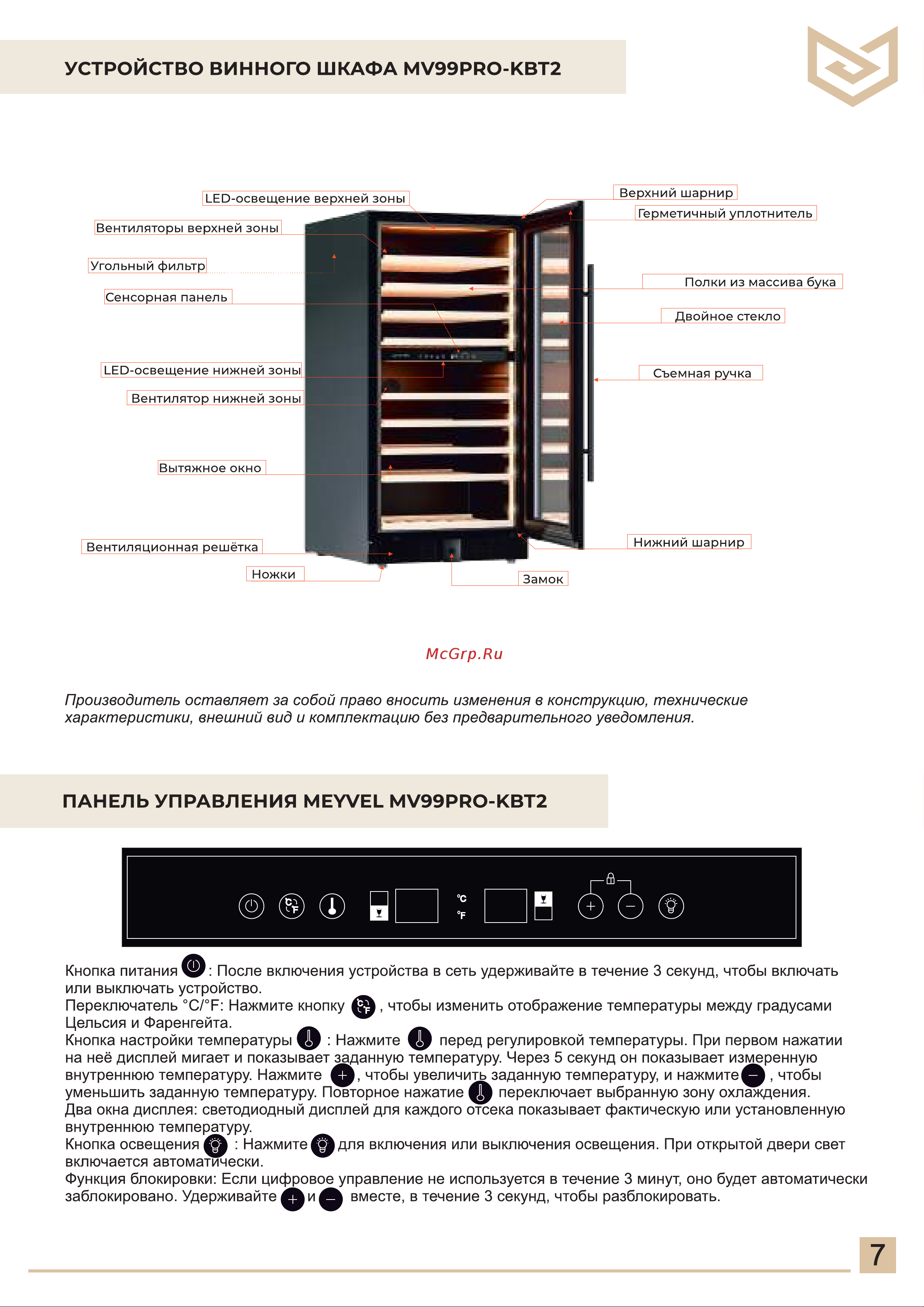 Meyvel MV99PRO-KST2 Руководство по эксплуатации онлайн [7/28] 894129