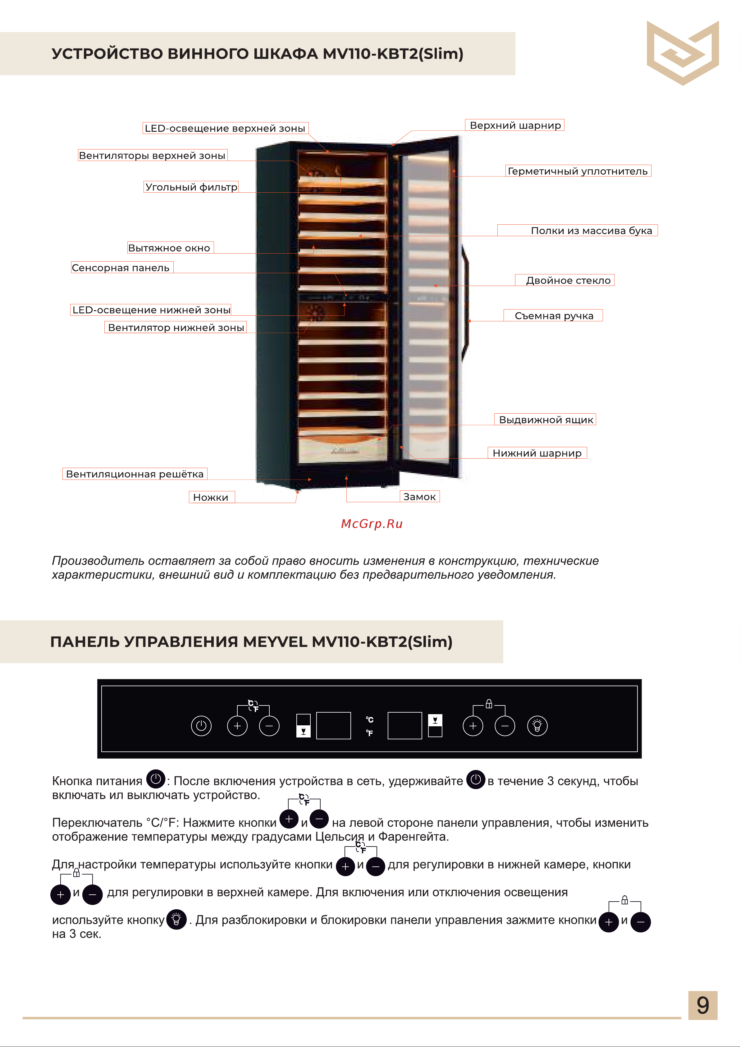 Meyvel MV77PRO-KST2 Руководство по эксплуатации онлайн [9/28] 894164
