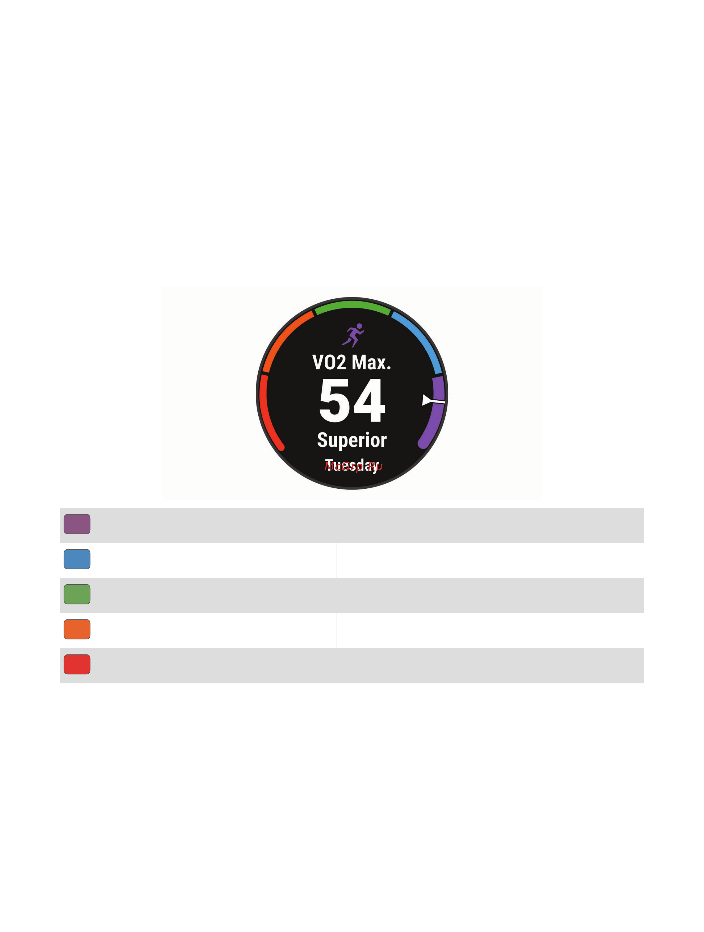 Garmin Epix Pro (Gen 2) Sapphire Edition 51 мм Black Руководство по эксплуатации онлайн [58/150] 894223