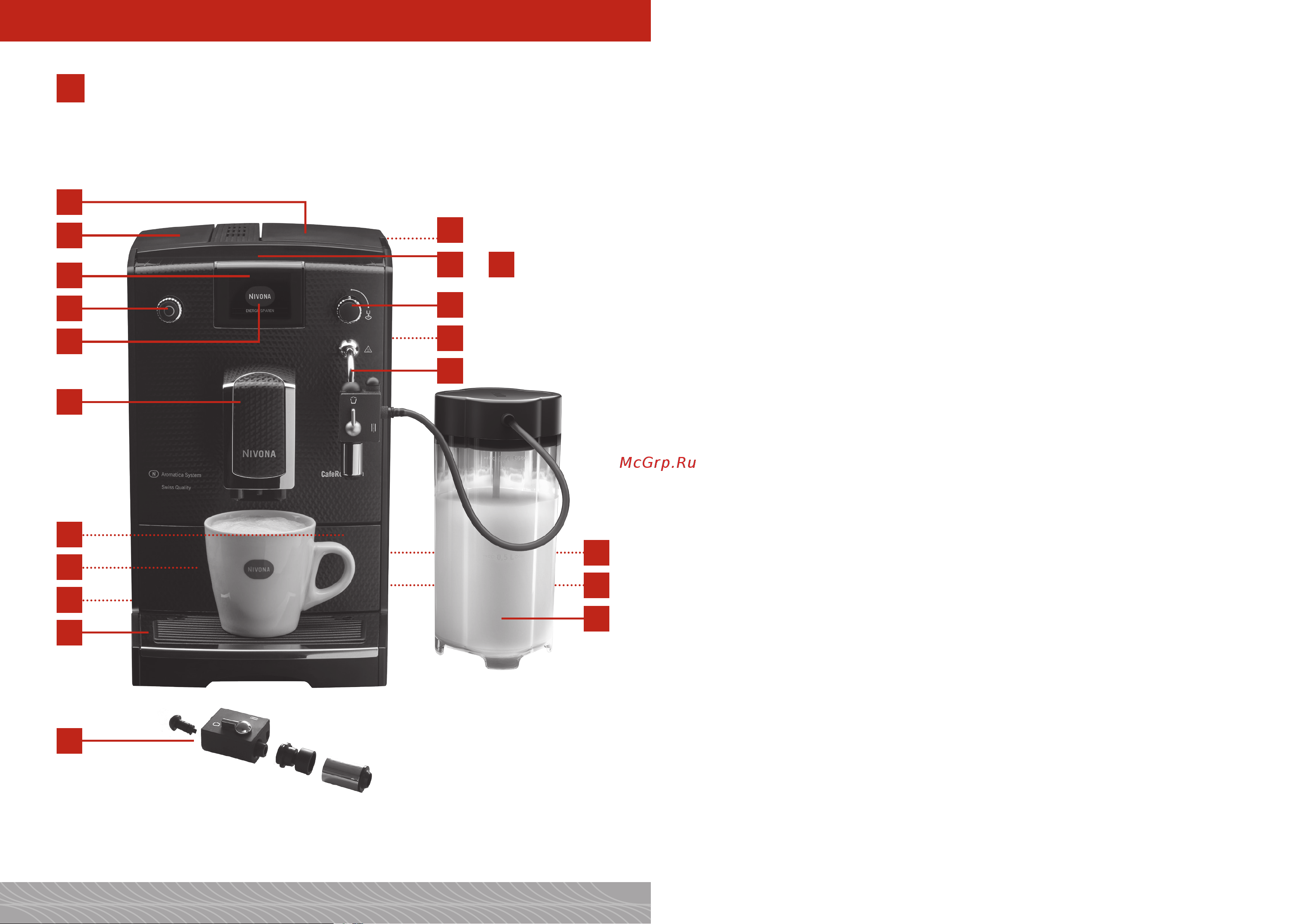 Nivona CafeRomatica NICR 695 серая Руководство по эксплуатации онлайн [2/2] 894303