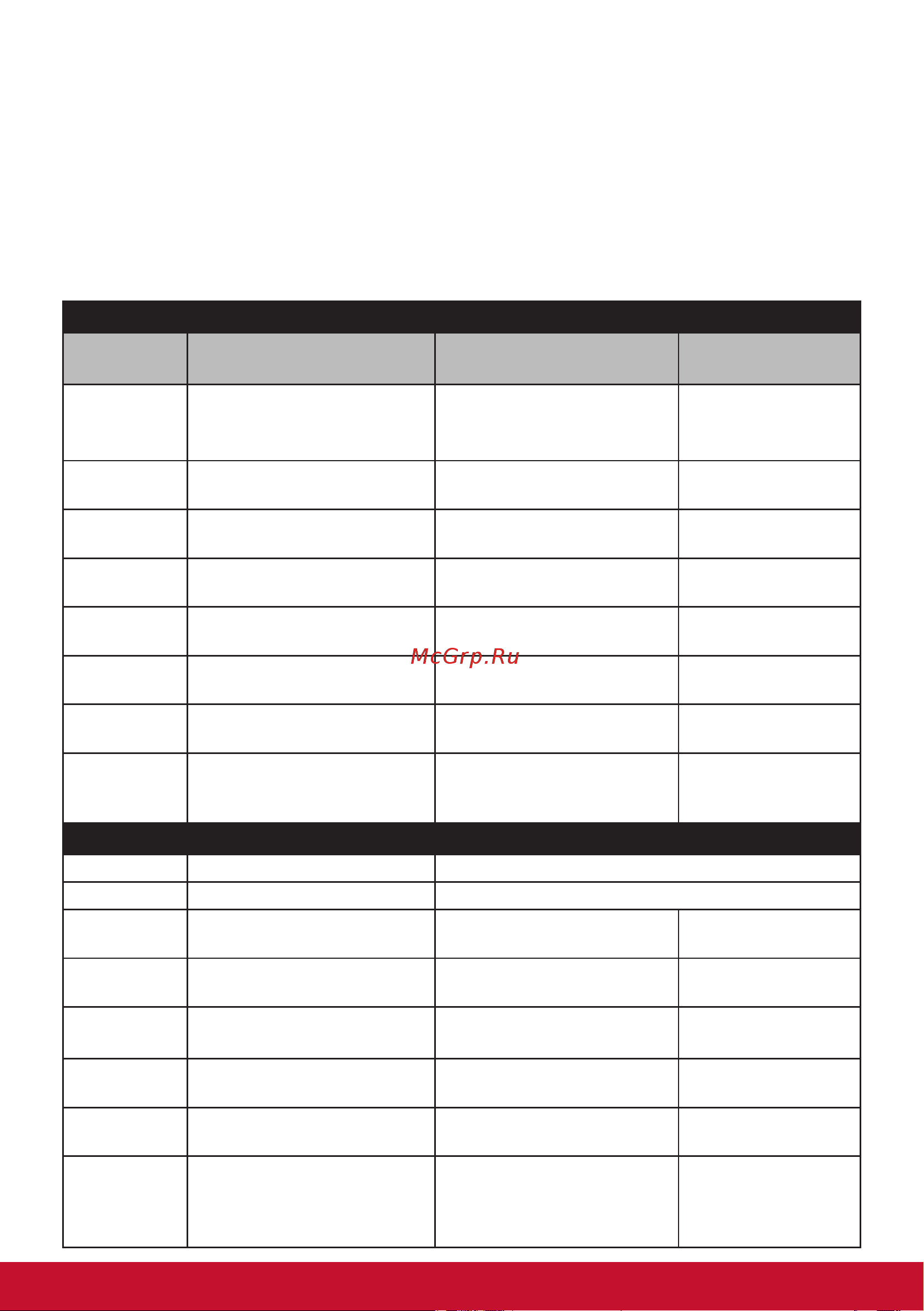 Viewsonic 23.6