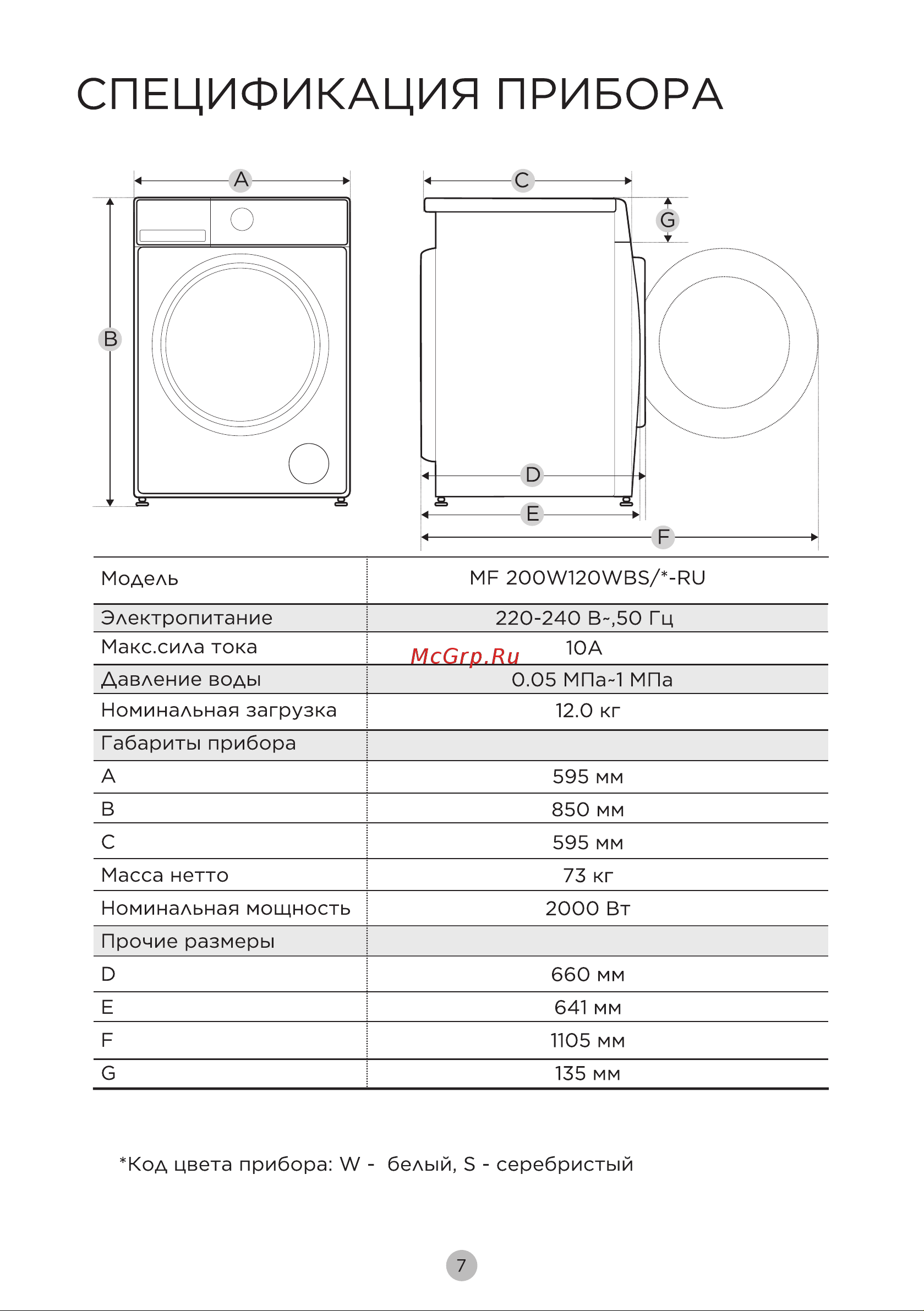 Midea MF200W120WBS/W-RU Руководство по эксплуатации онлайн [8/45] 894528