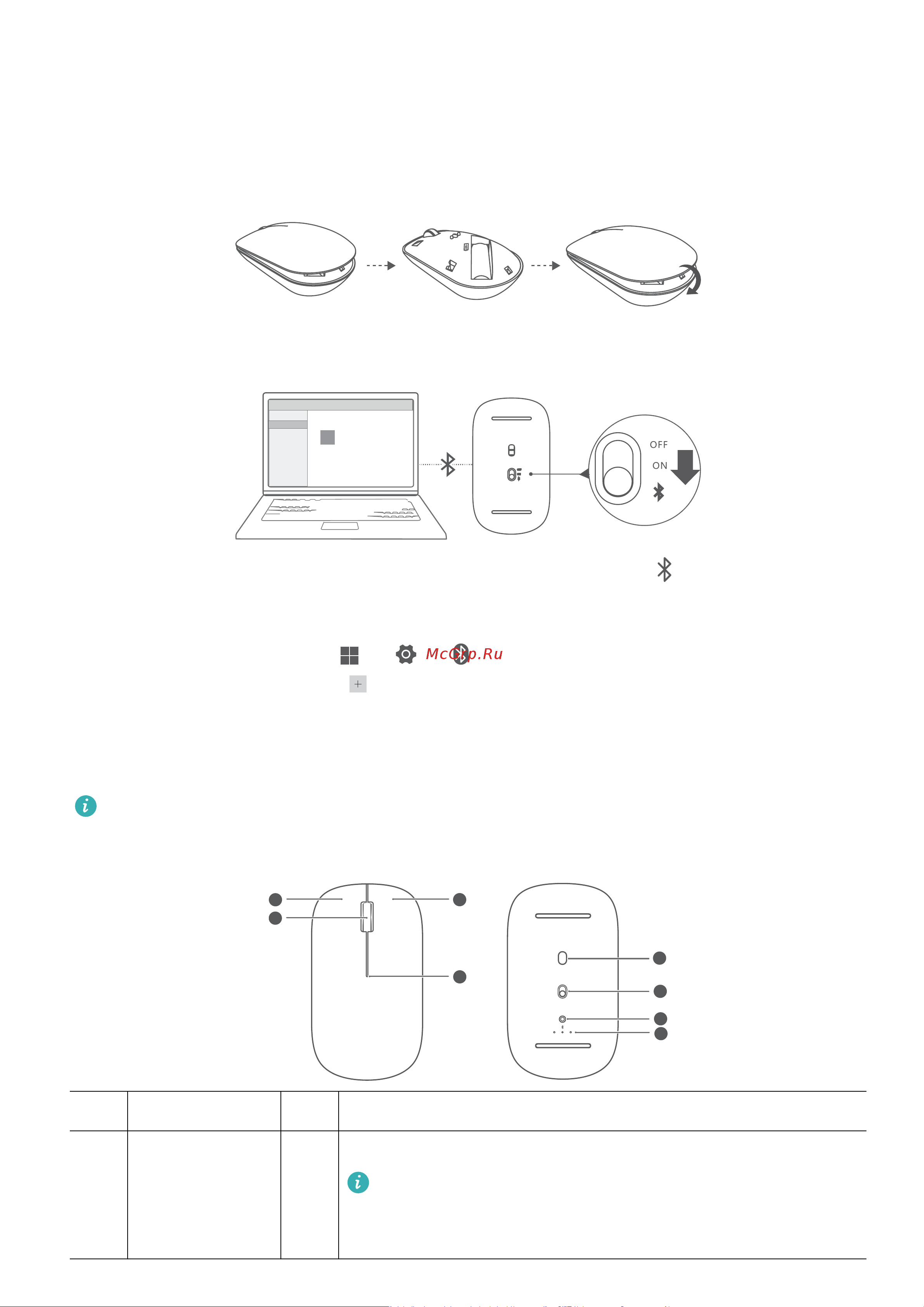 Huawei MateBook 14S/14