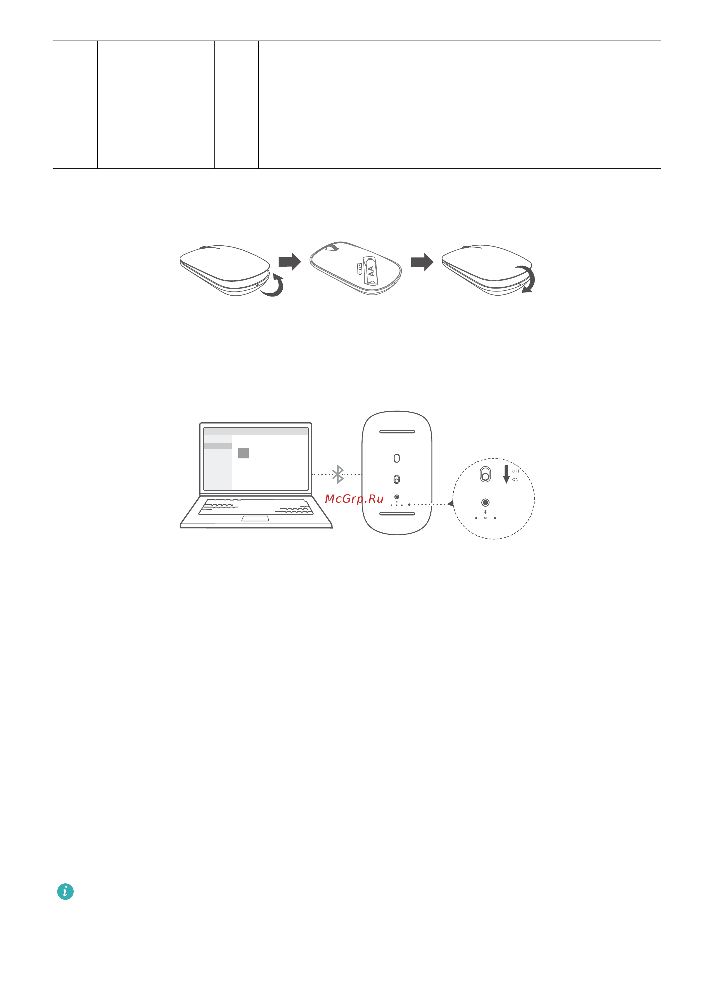 Huawei MateBook 14S/14