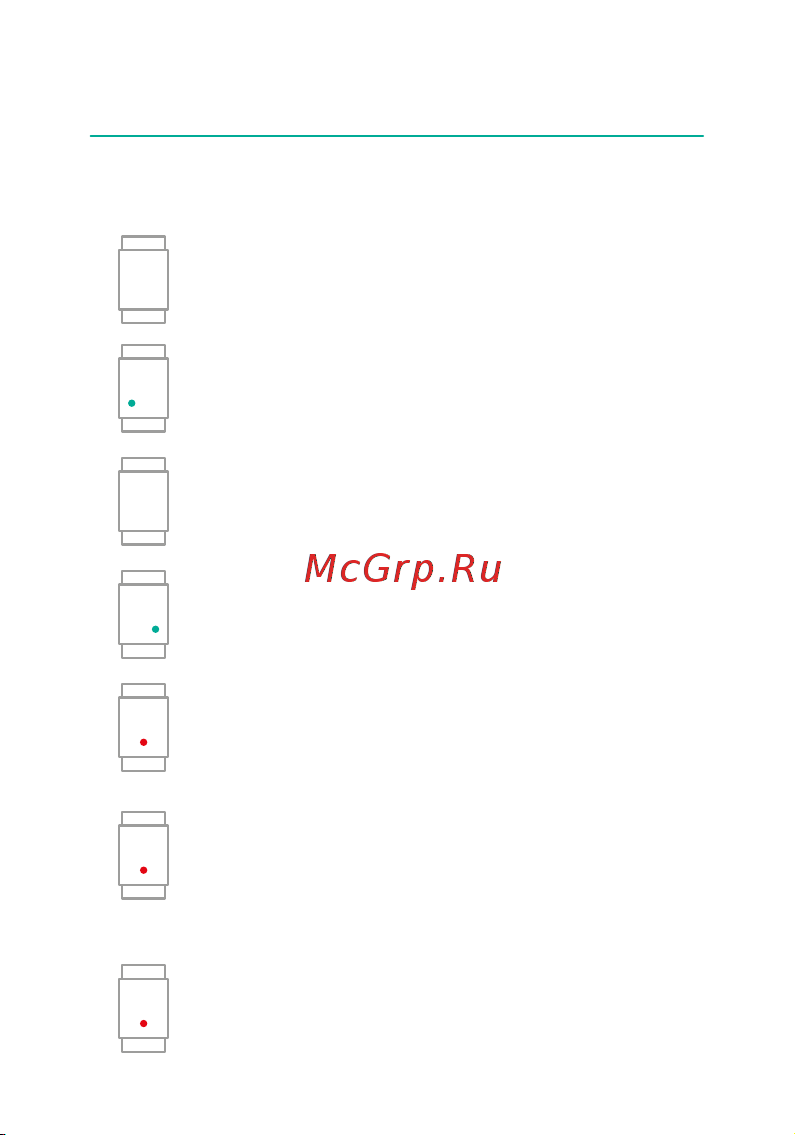 Ujin Connect-din UCD-W-2С16+16A-2D Руководство по эксплуатации онлайн [23/34] 895248