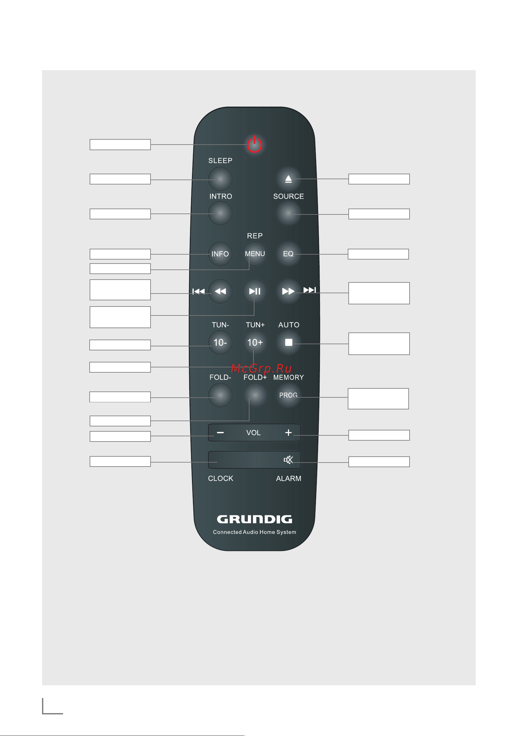 Grundig CMS 4000 Руководство по эксплуатации онлайн [4/36] 895257