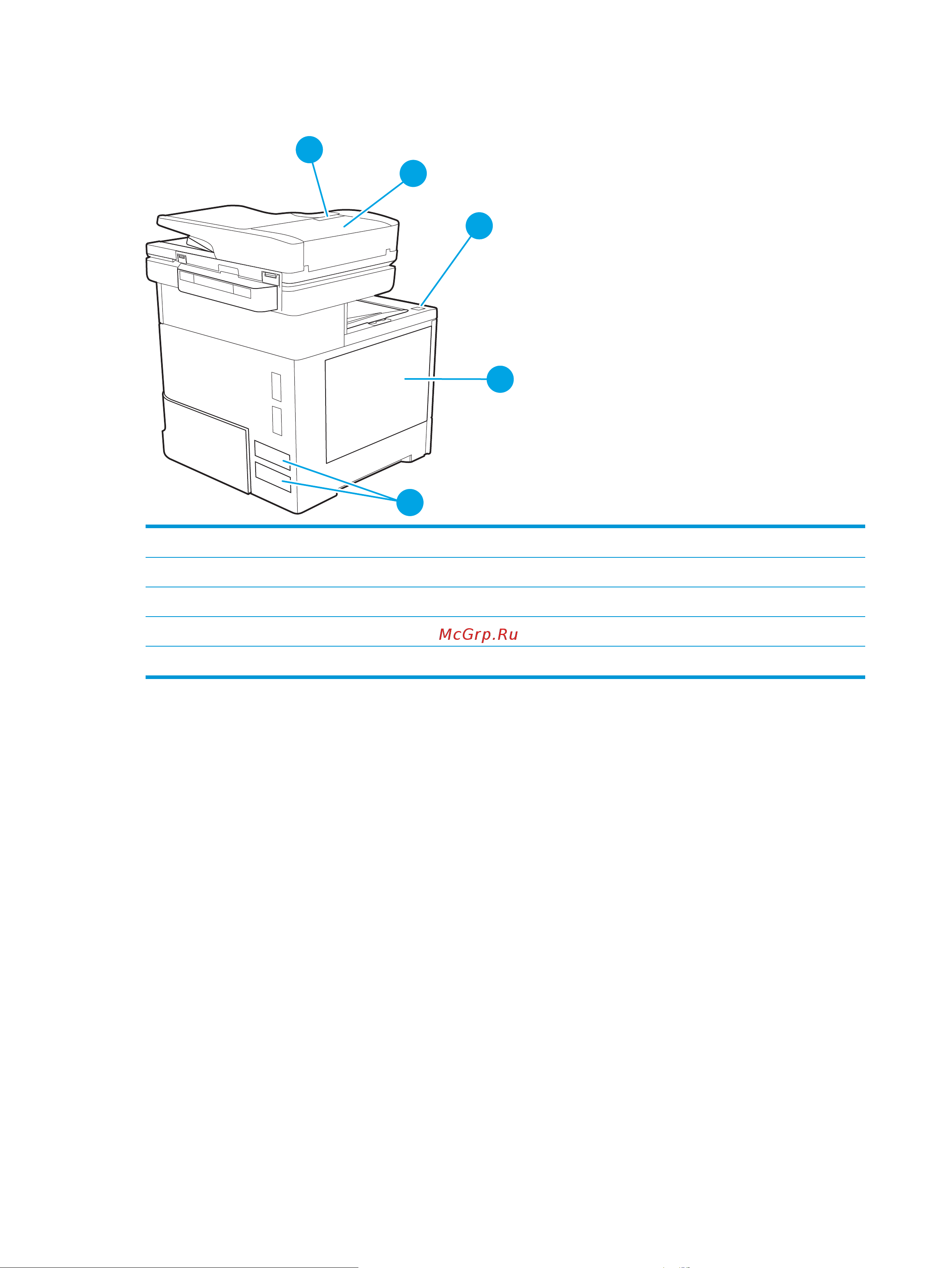 HP LaserJet Enterprise MFP M635h (7PS97A) Руководство по эксплуатации онлайн [19/277] 895321
