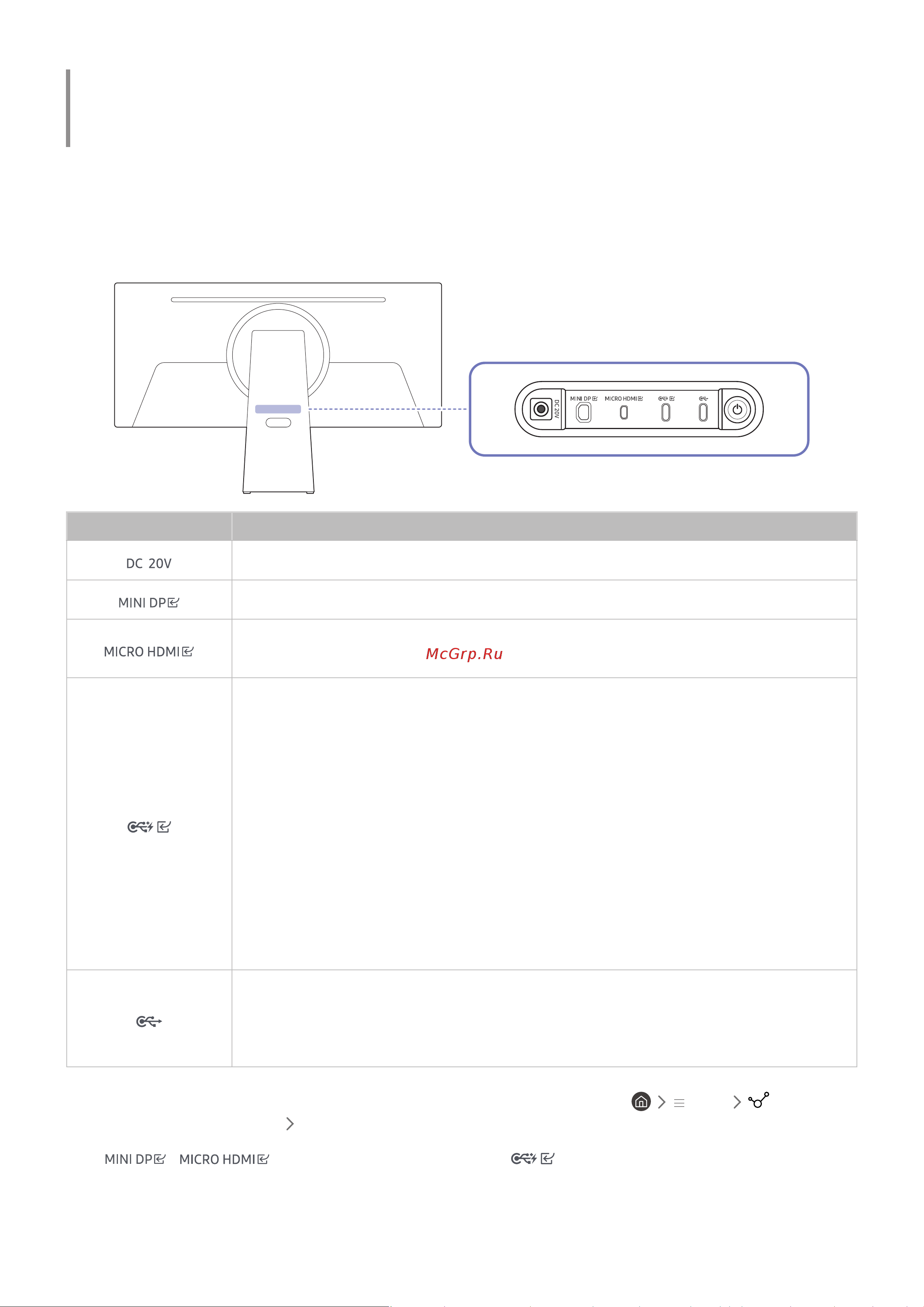 Samsung Odyssey G8 34