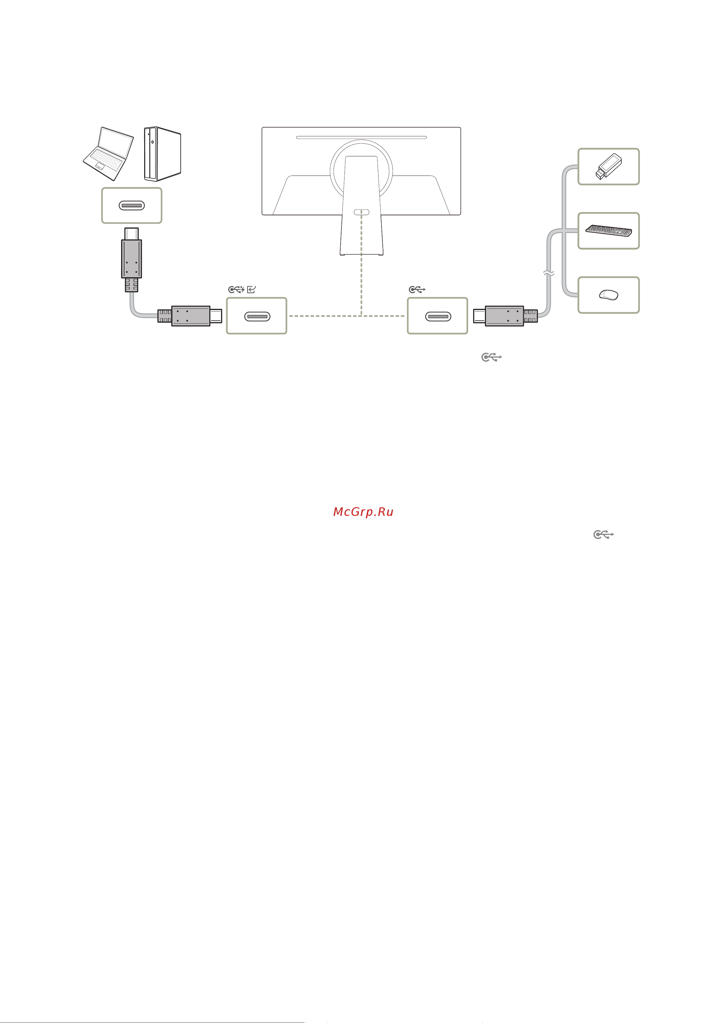 Samsung Odyssey G8 34