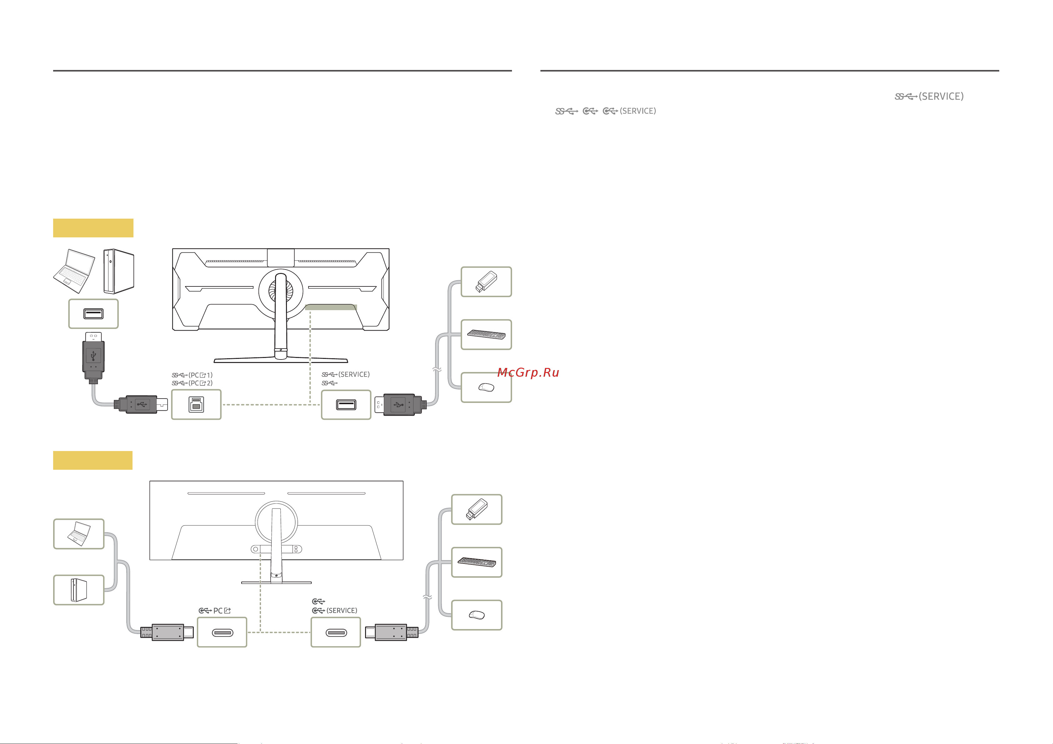 Samsung Odyssey Neo G9 57